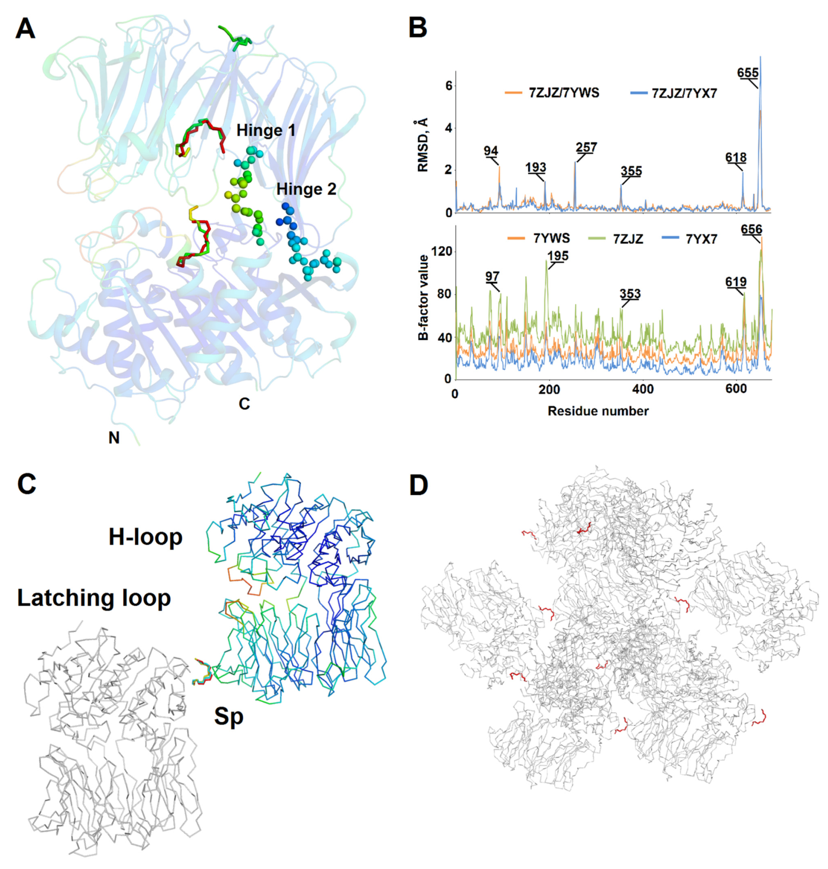 Crystals 12 00712 g002