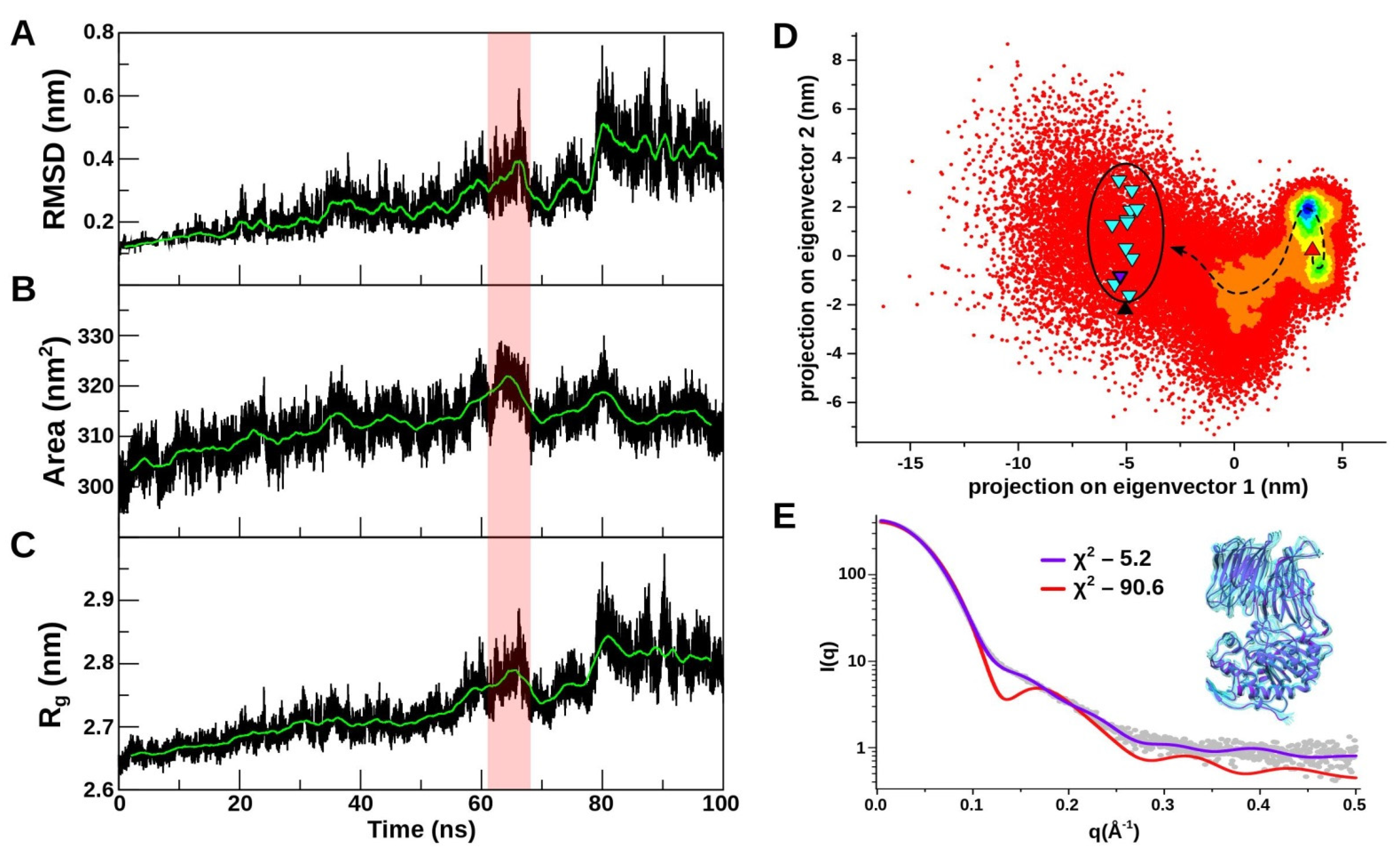Crystals 12 00712 g006