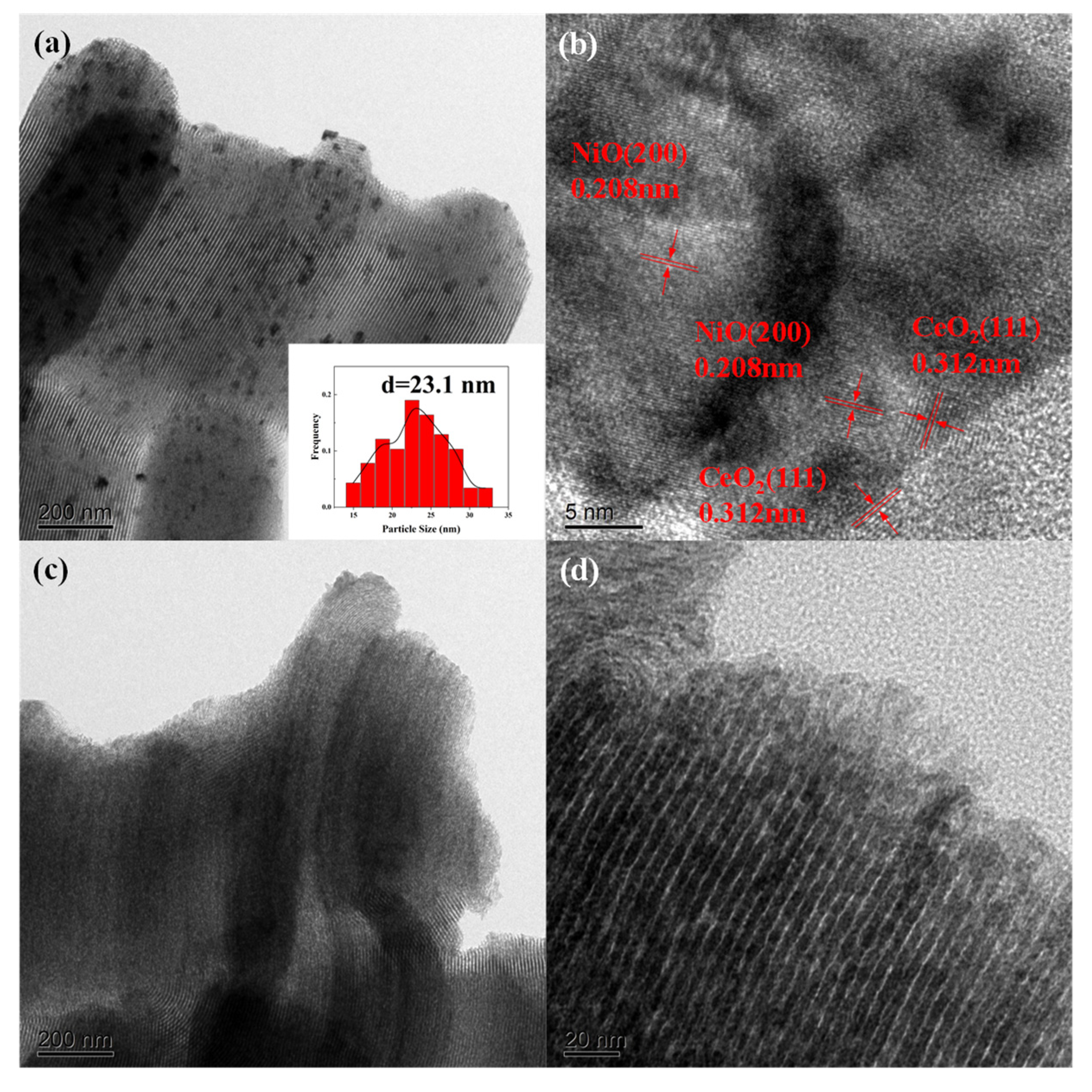 Crystals 12 00713 g002 550