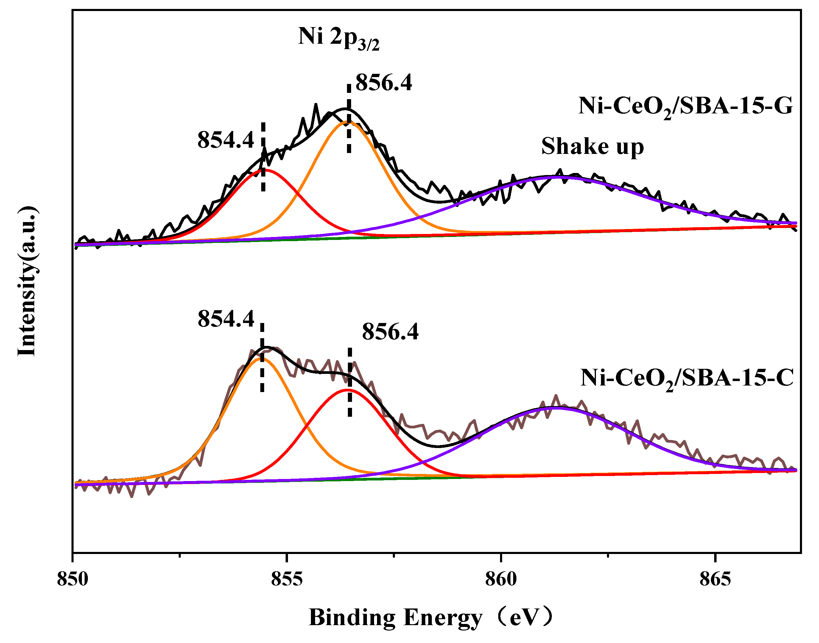 Crystals 12 00713 g004 550