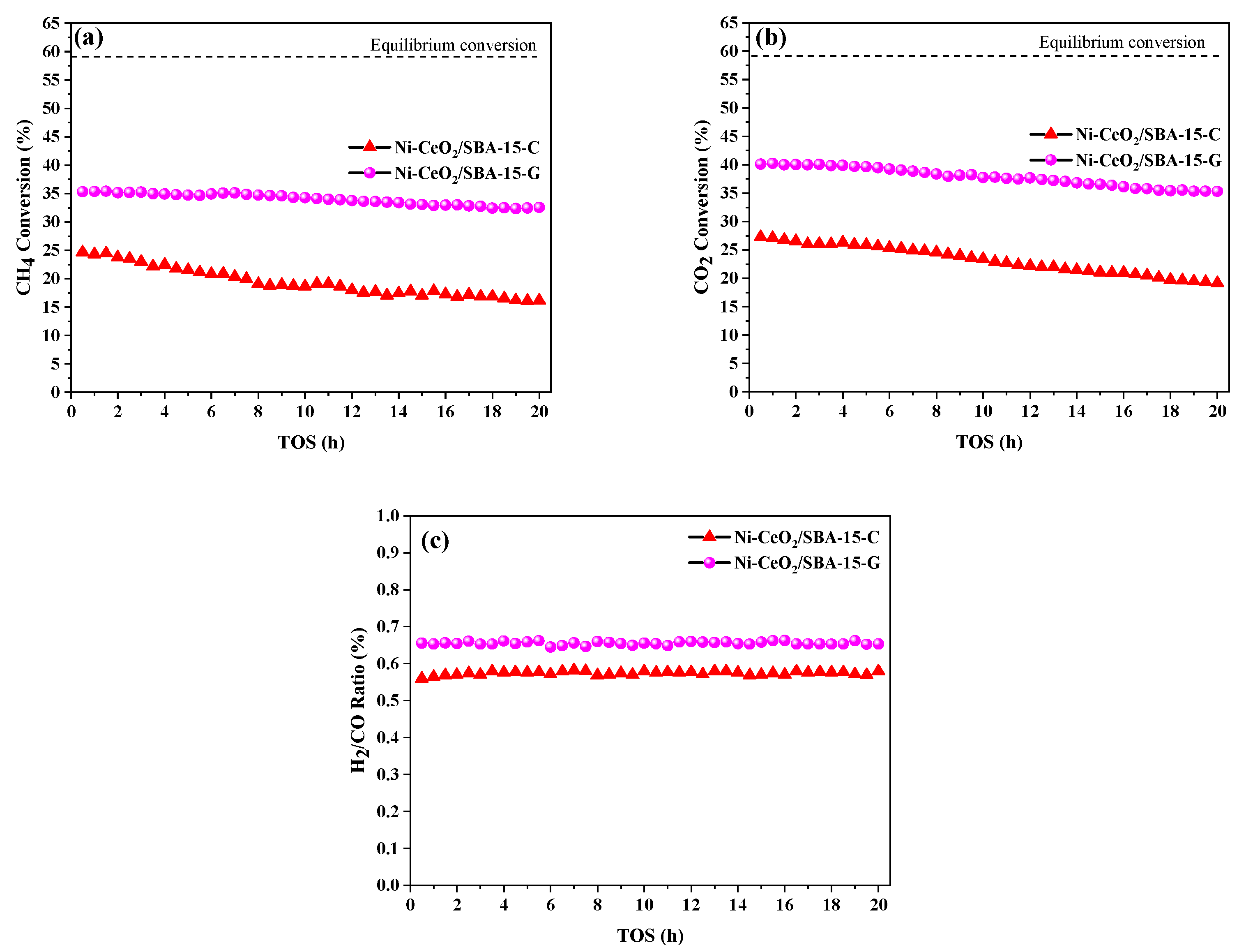 Crystals 12 00713 g006 550