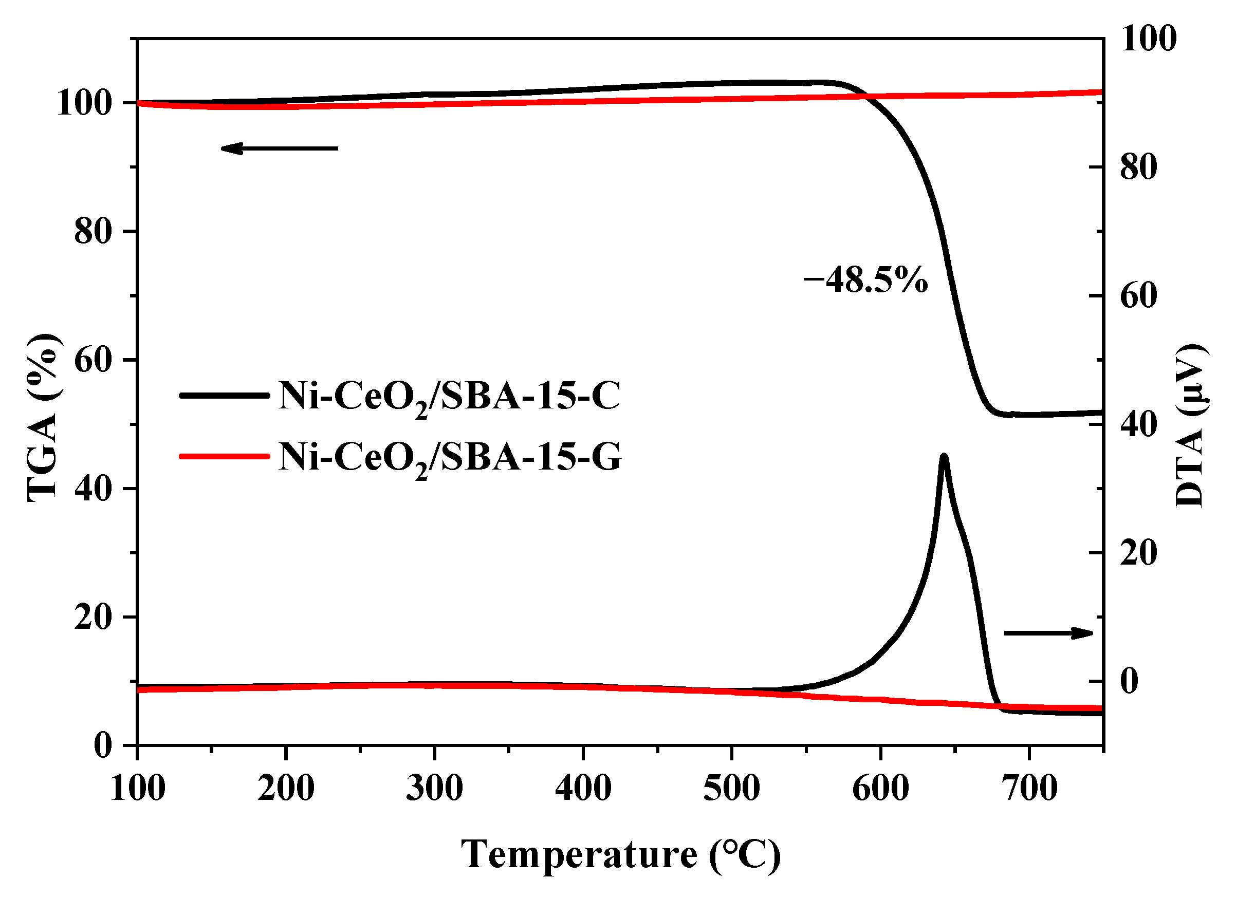 Crystals 12 00713 g007 550