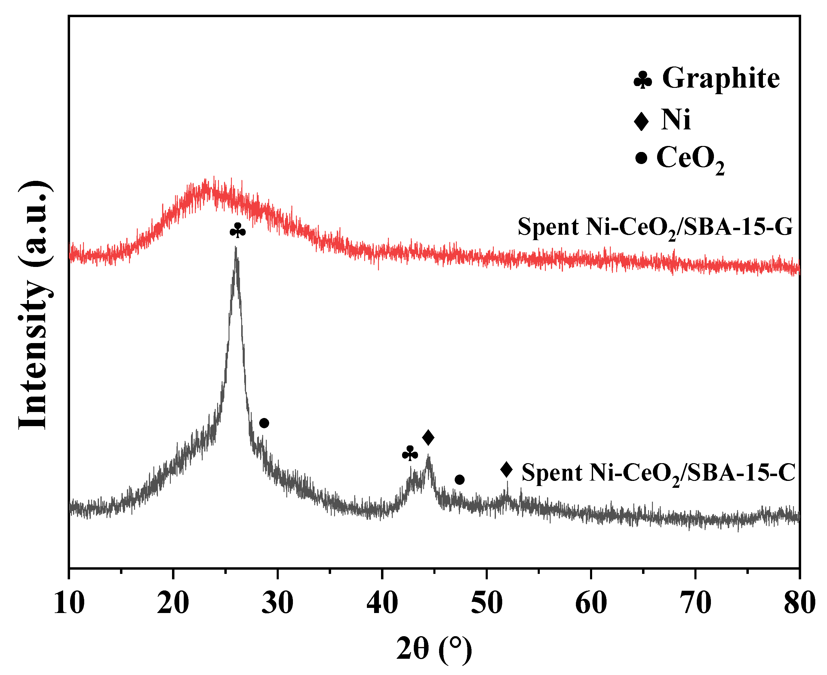 Crystals 12 00713 g008 550