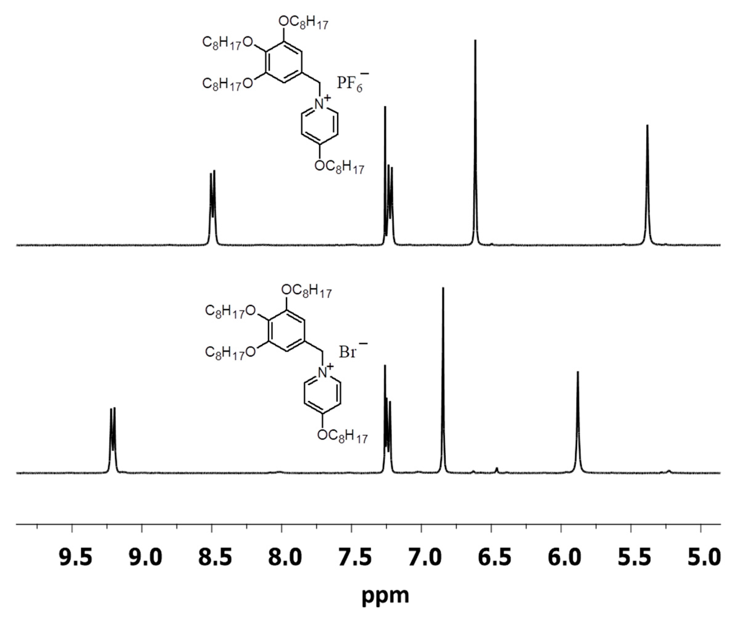 Crystals 12 00715 g001