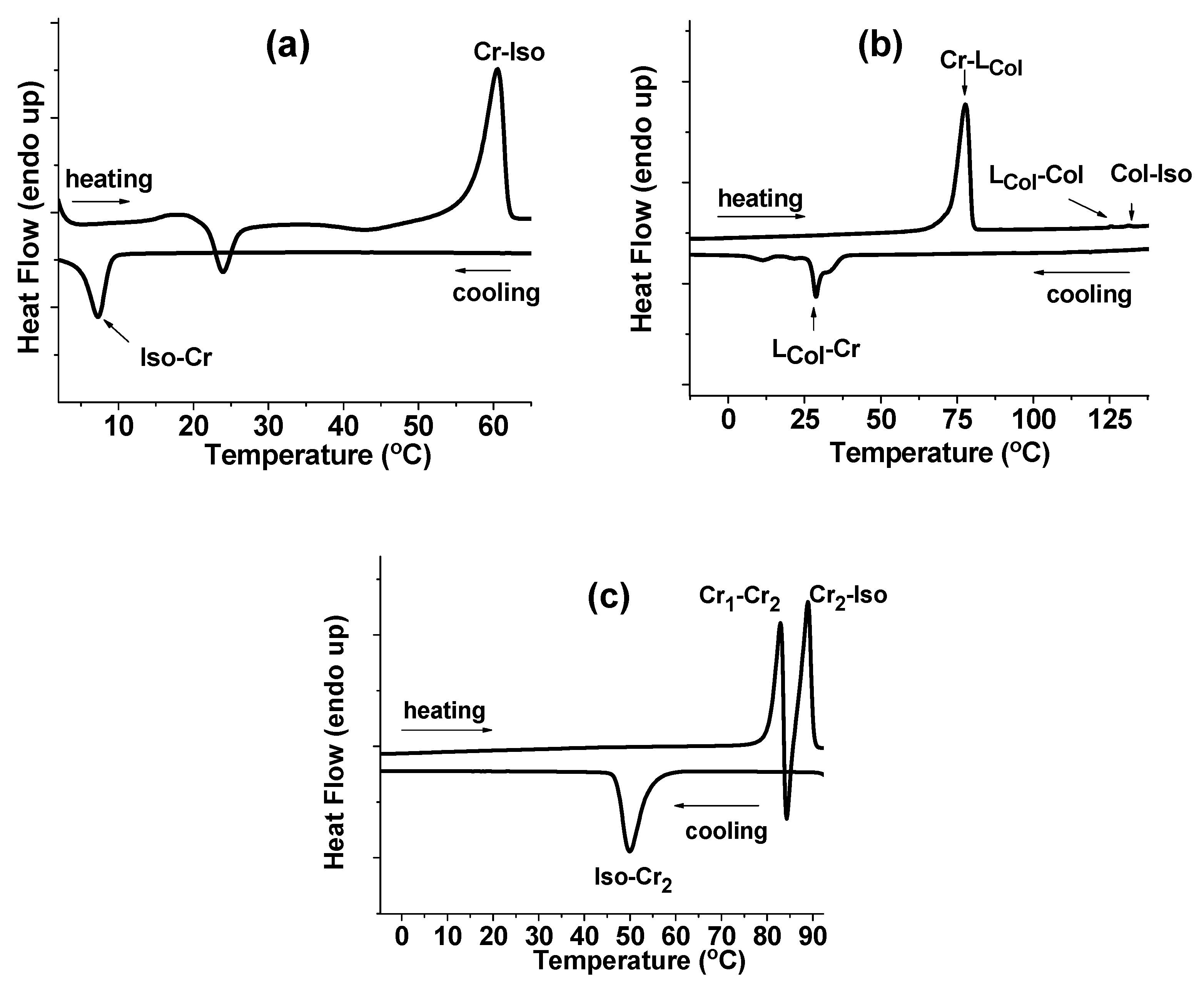 Crystals 12 00715 g003