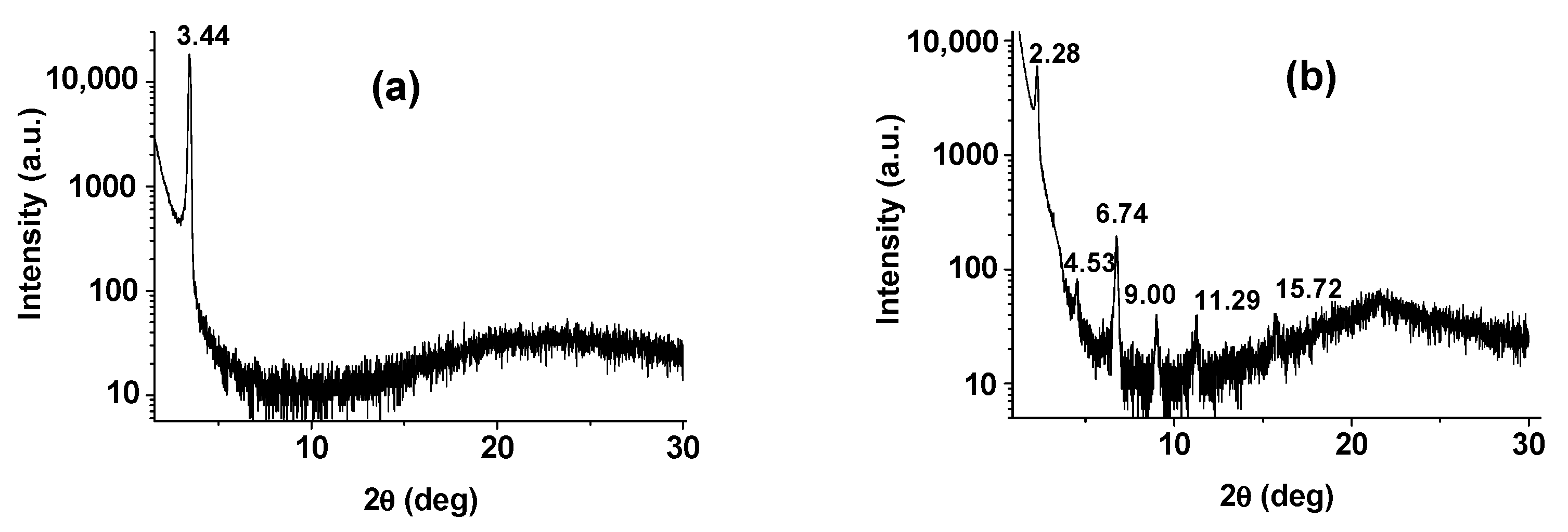 Crystals 12 00715 g005