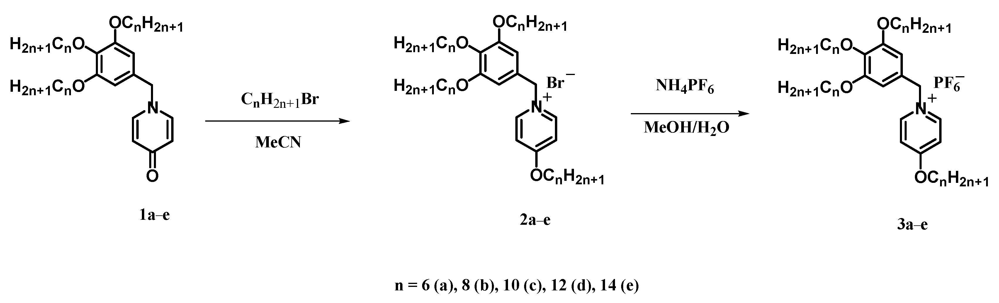 Crystals 12 00715 sch001