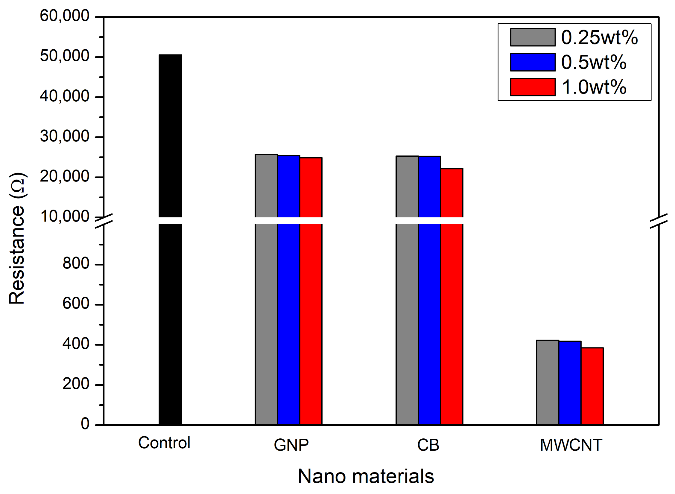 Crystals 12 00716 g009