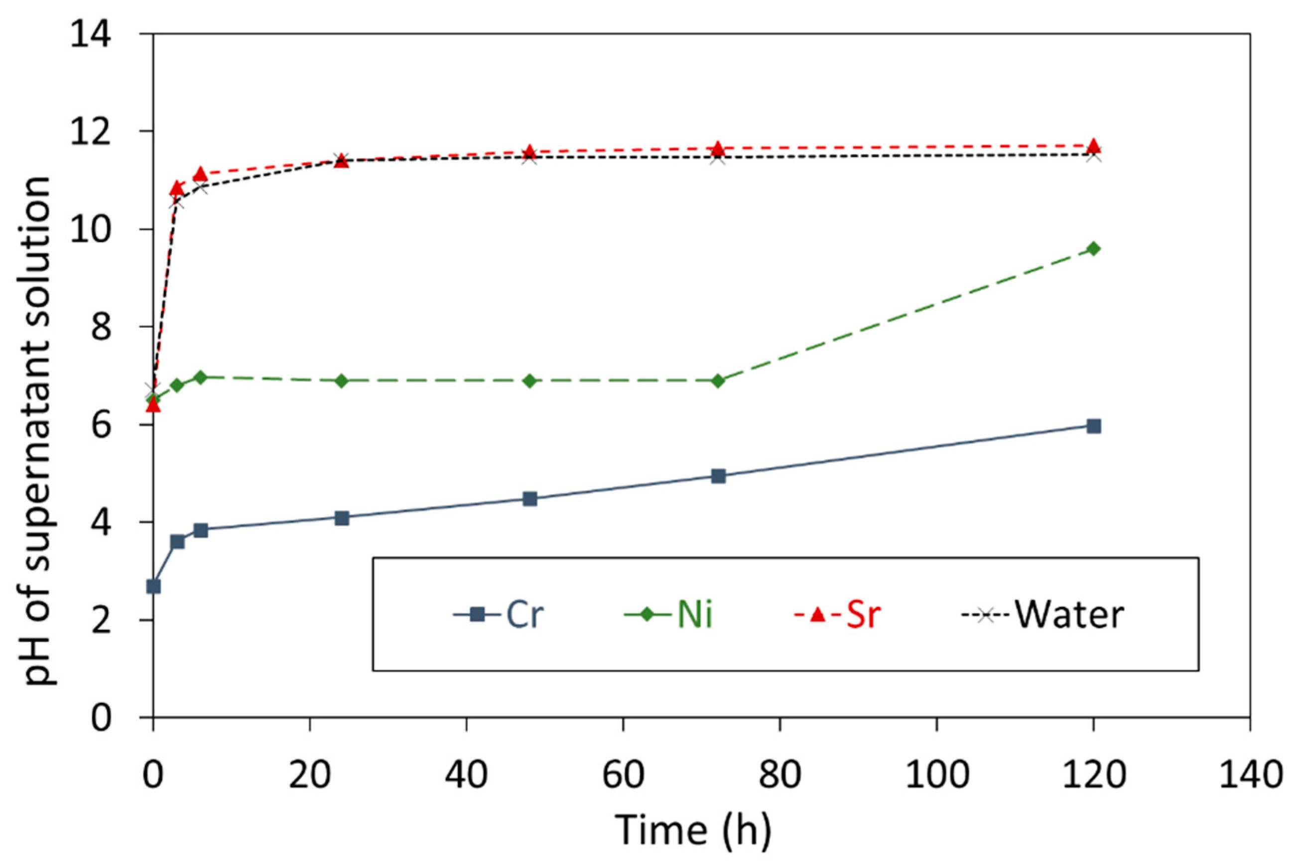 Crystals 12 00717 g002 Crystals 12 00717 g002