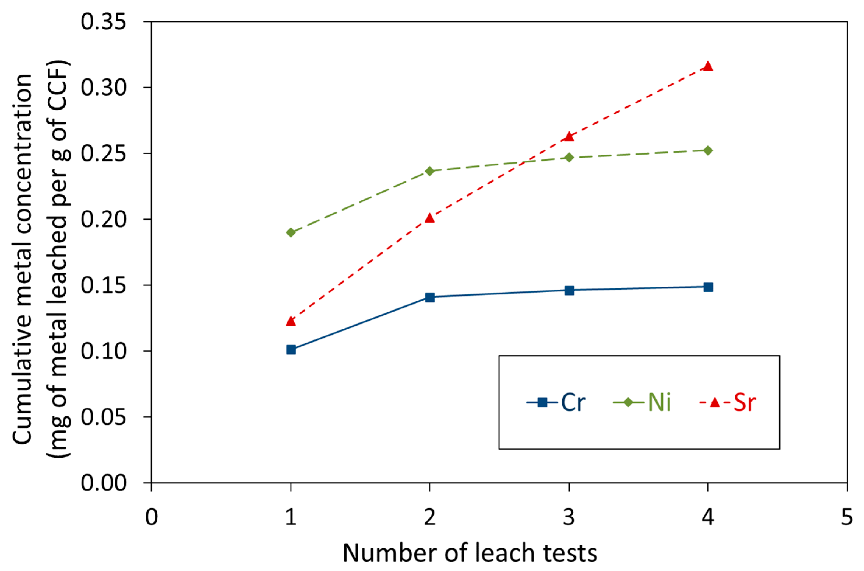 Crystals 12 00717 g004 Crystals 12 00717 g004