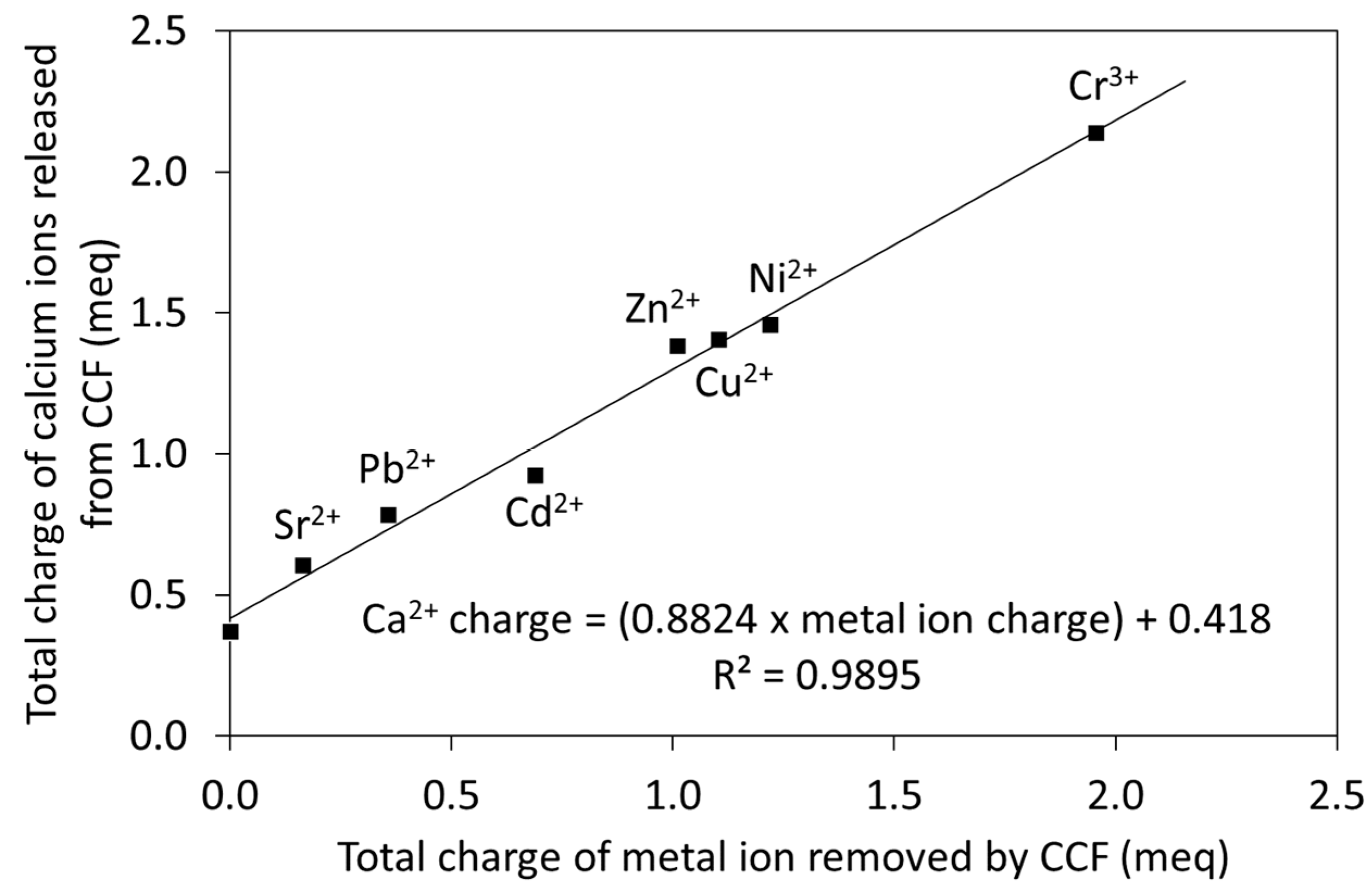 Crystals 12 00717 g010 Crystals 12 00717 g010