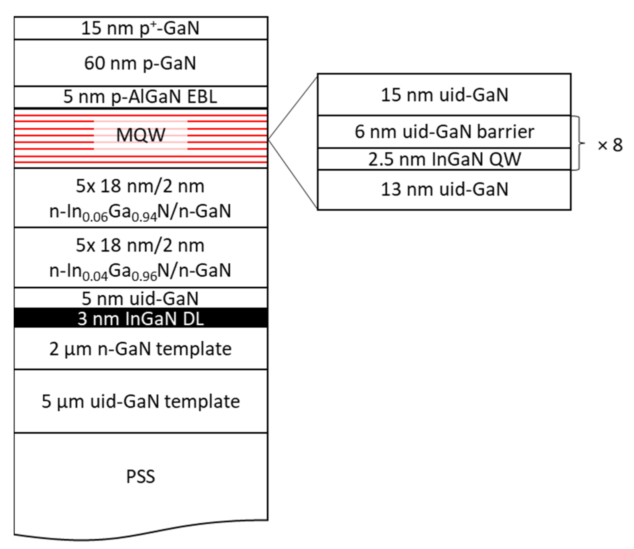 Crystals 12 00721 g001 550