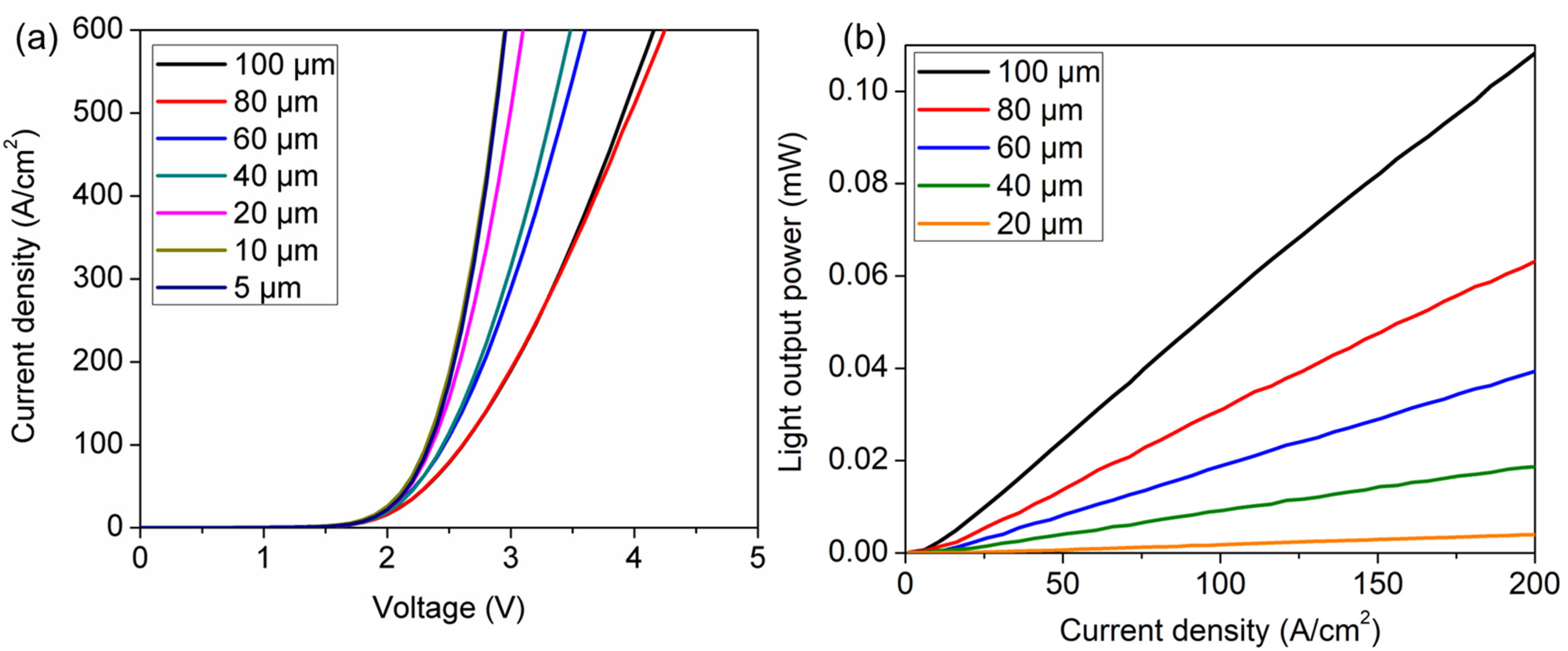 Crystals 12 00721 g003 550