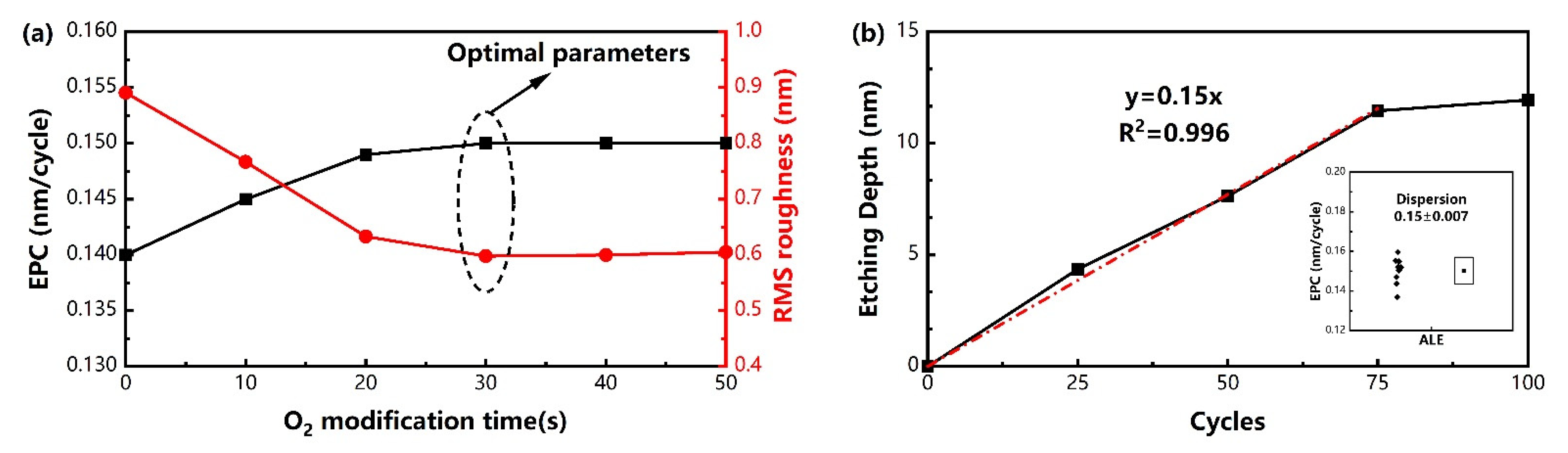 Crystals 12 00722 g003 550