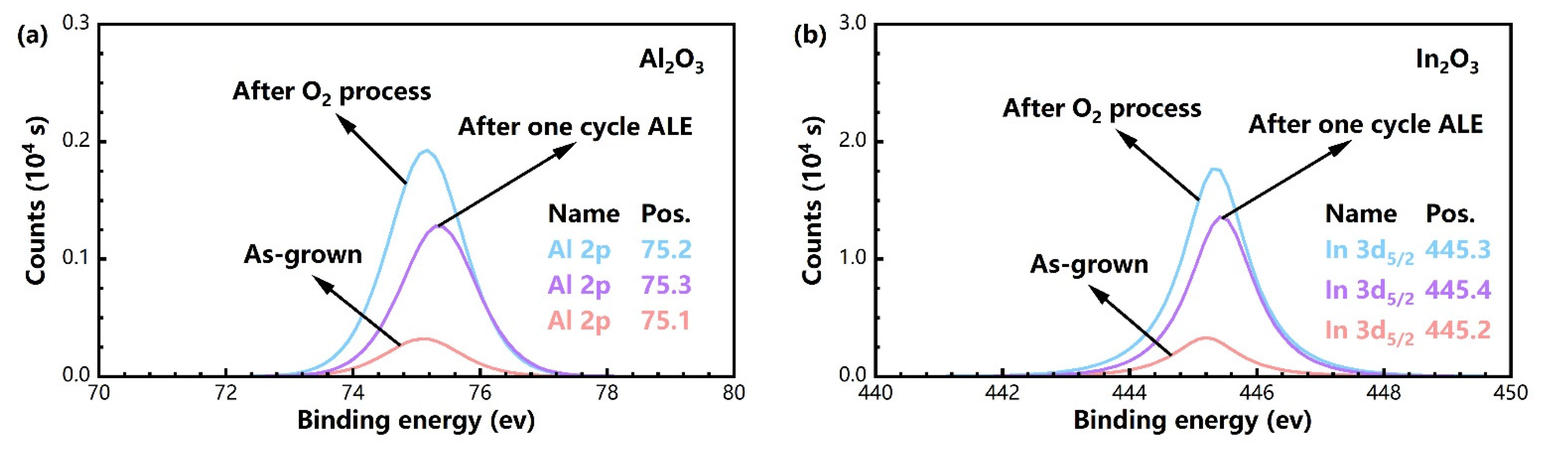 Crystals 12 00722 g006 550
