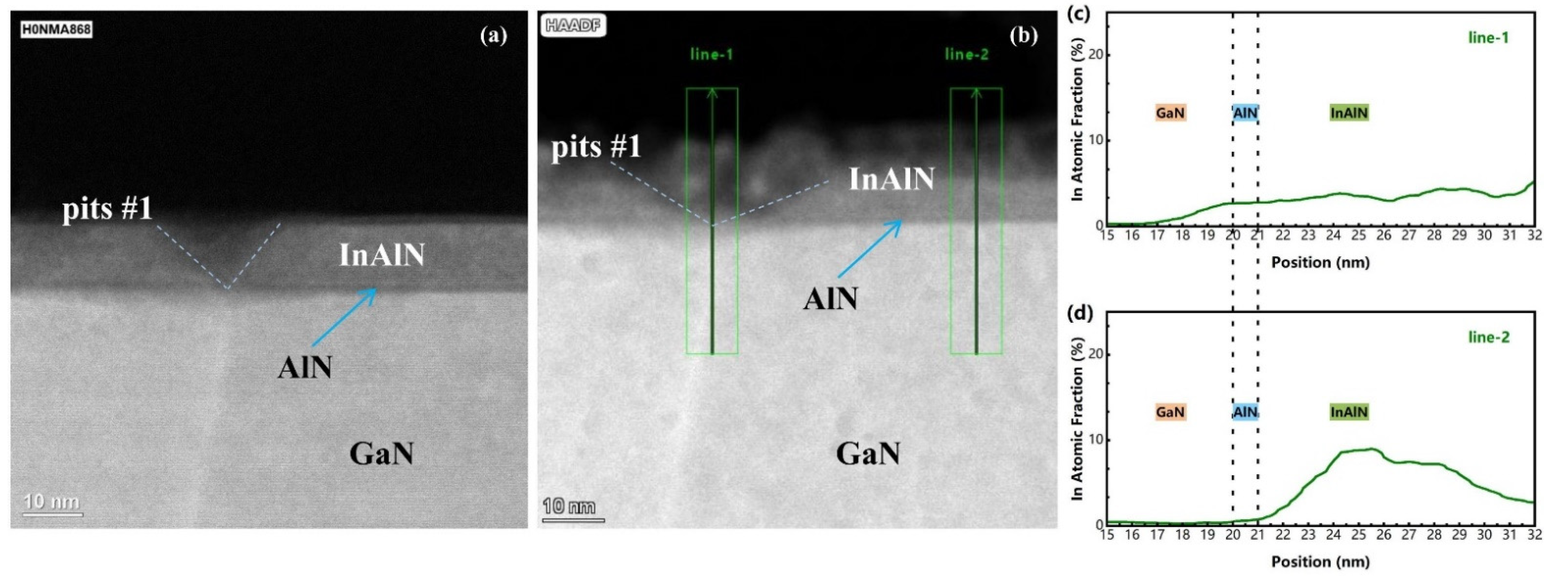 Crystals 12 00722 g007 550
