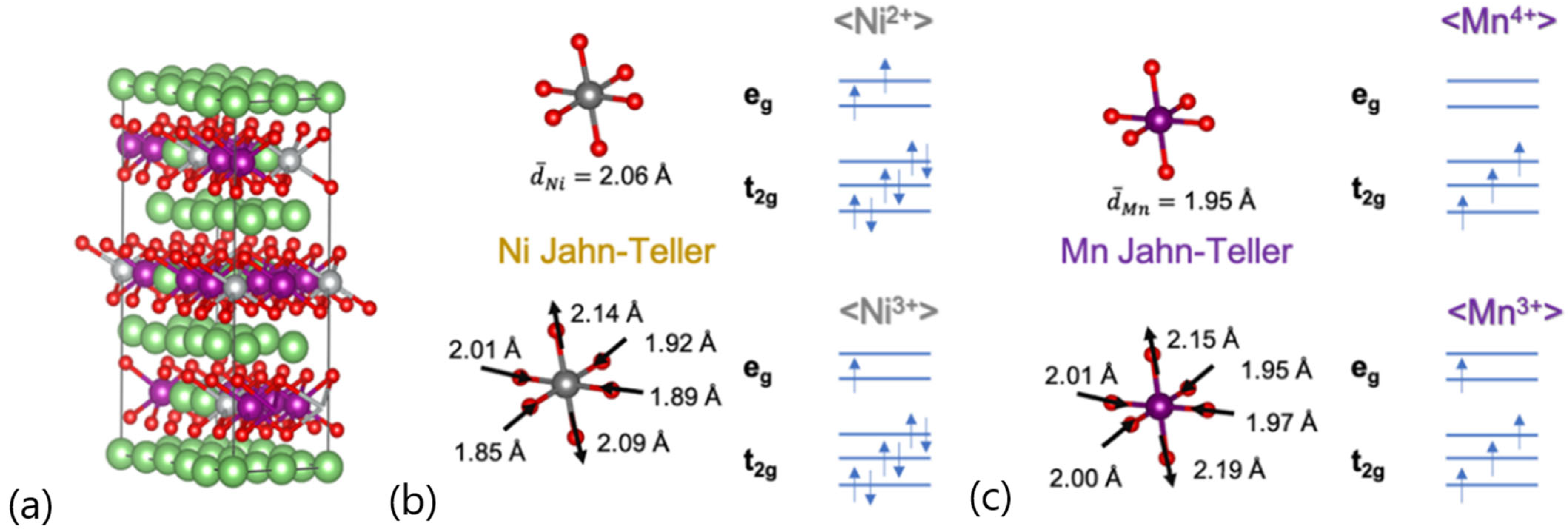 Crystals 12 00723 g001
