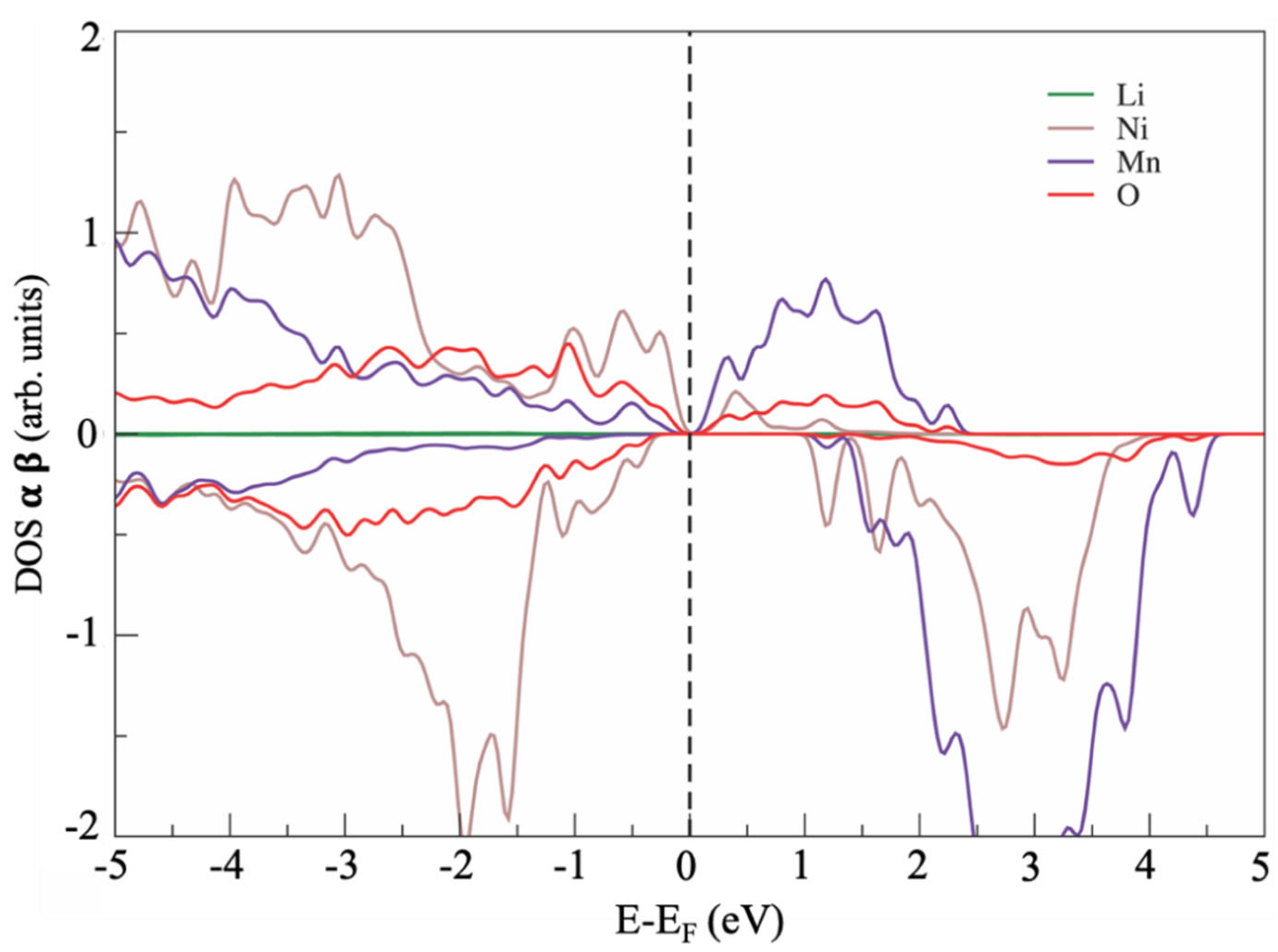 Crystals 12 00723 g002