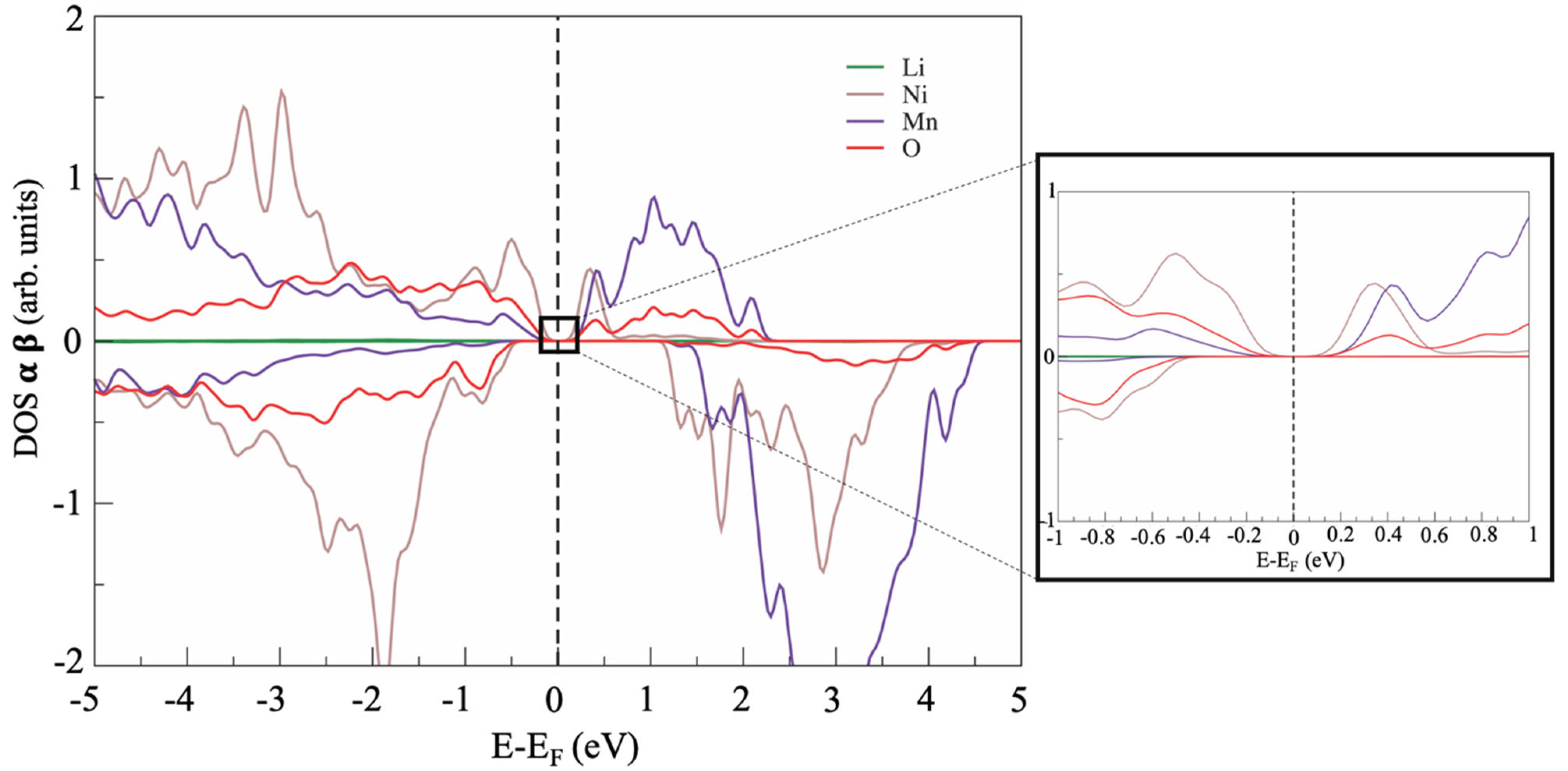 Crystals 12 00723 g004