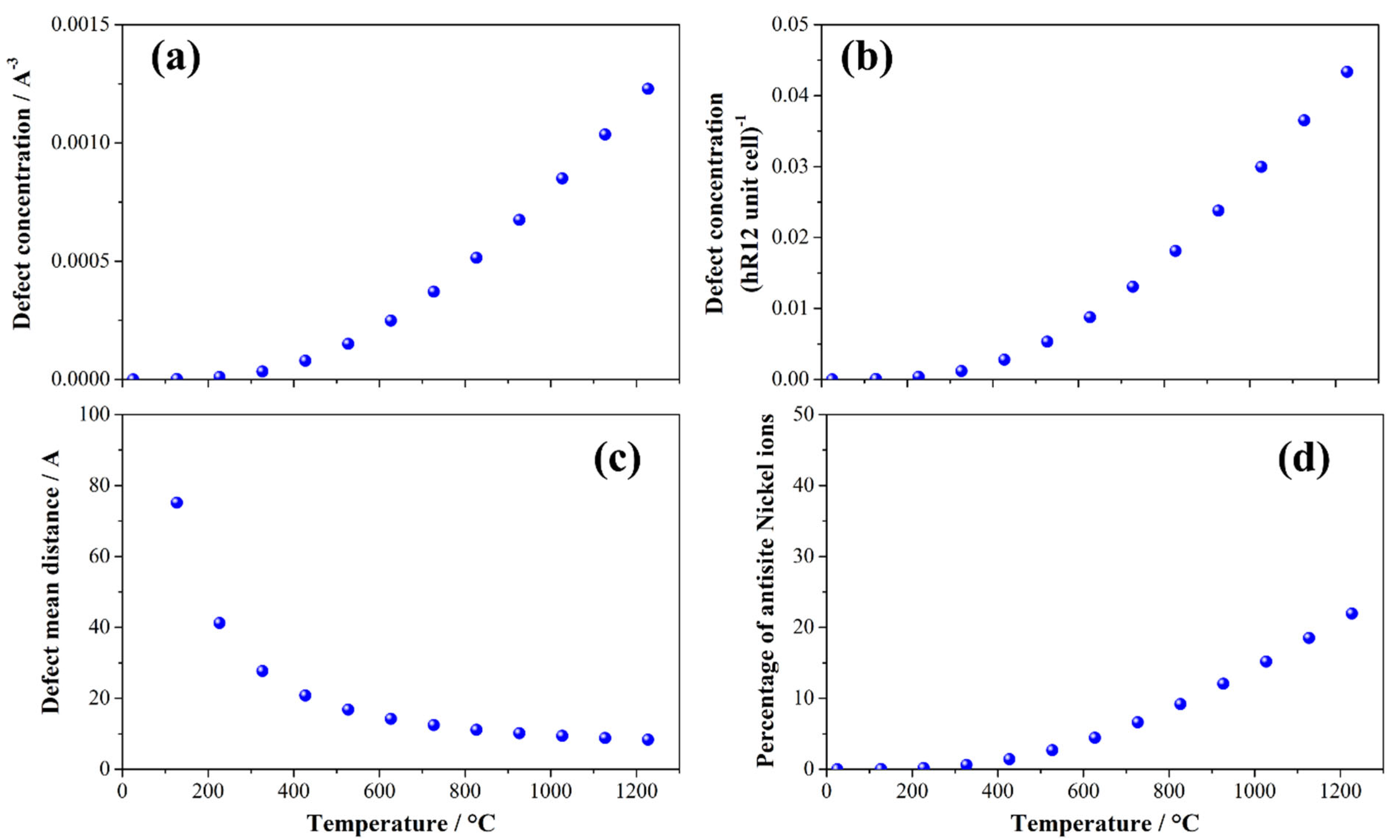 Crystals 12 00723 g005