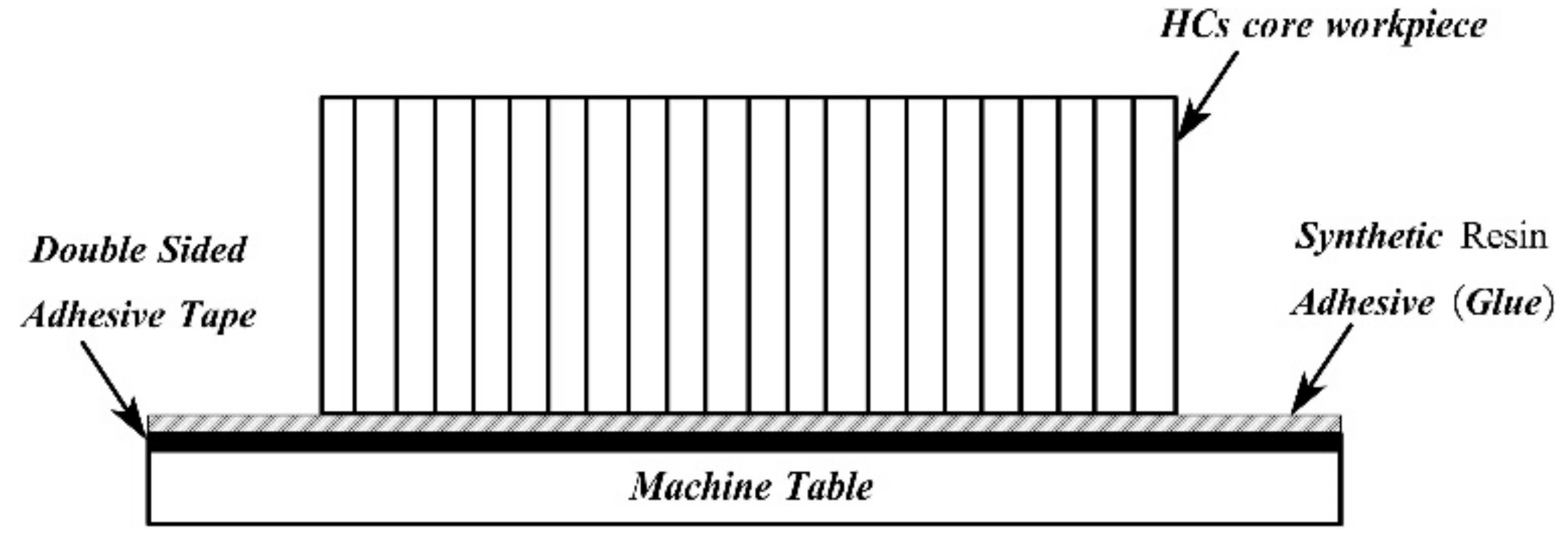Crystals 12 00725 g006 550