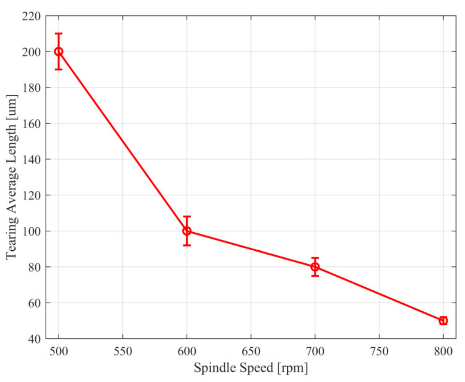 Crystals 12 00725 g009 550