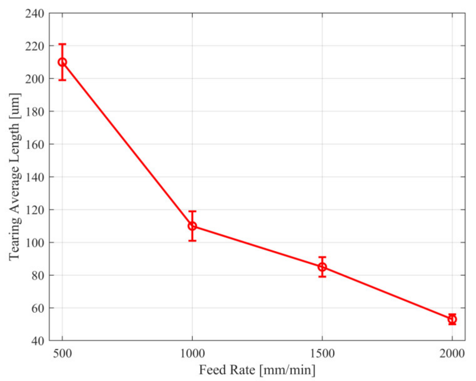 Crystals 12 00725 g011 550