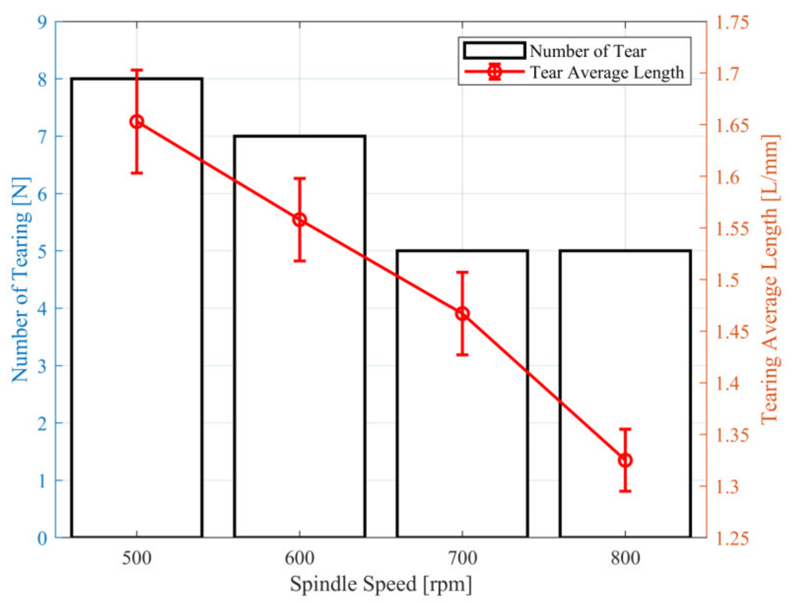 Crystals 12 00725 g017 550