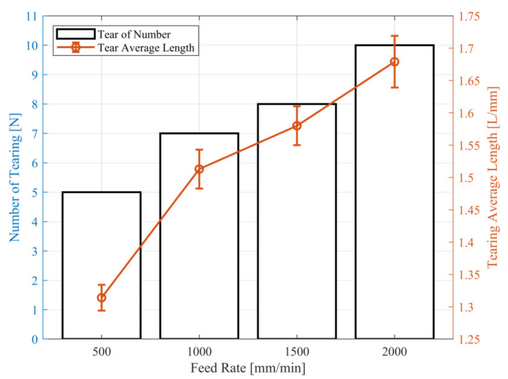 Crystals 12 00725 g018 550