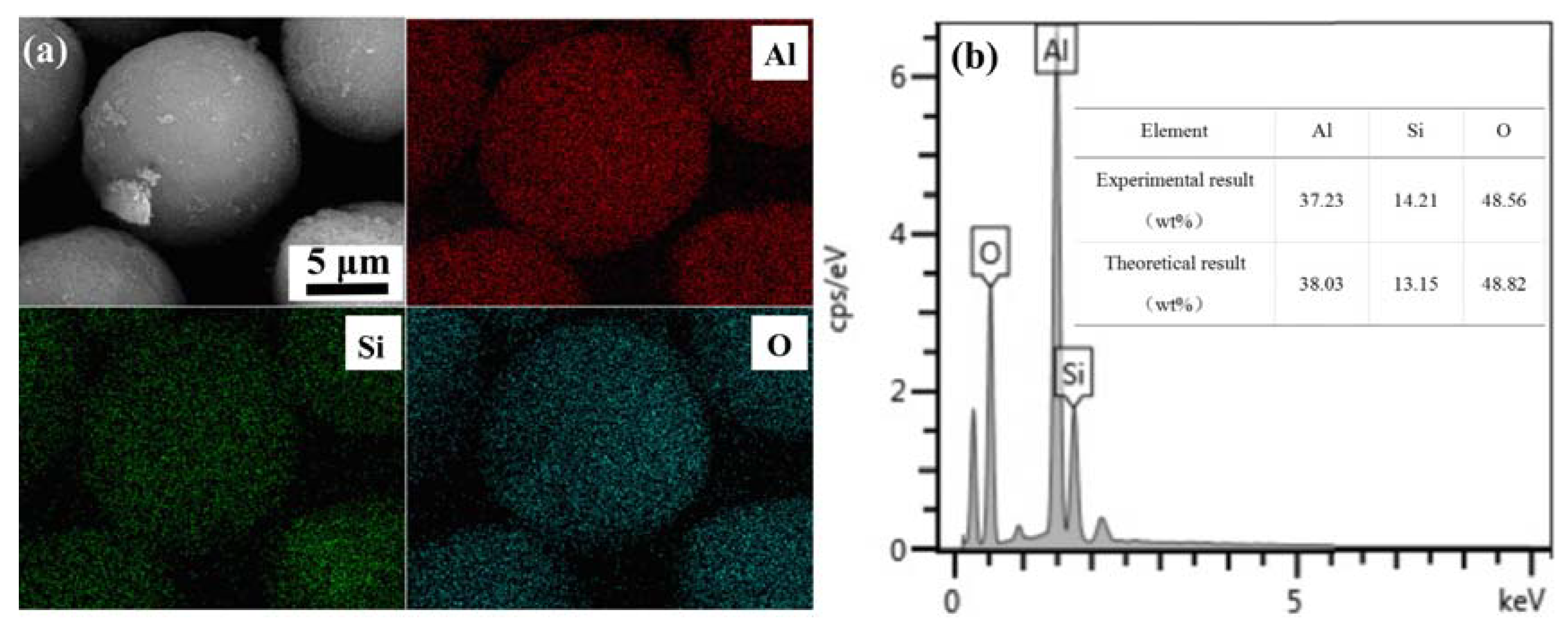 Crystals 12 00726 g005