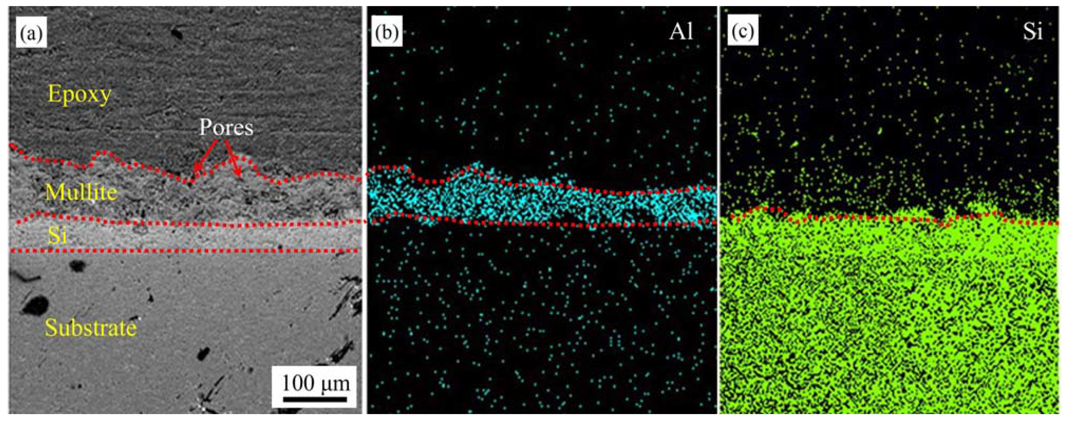 Crystals 12 00726 g009