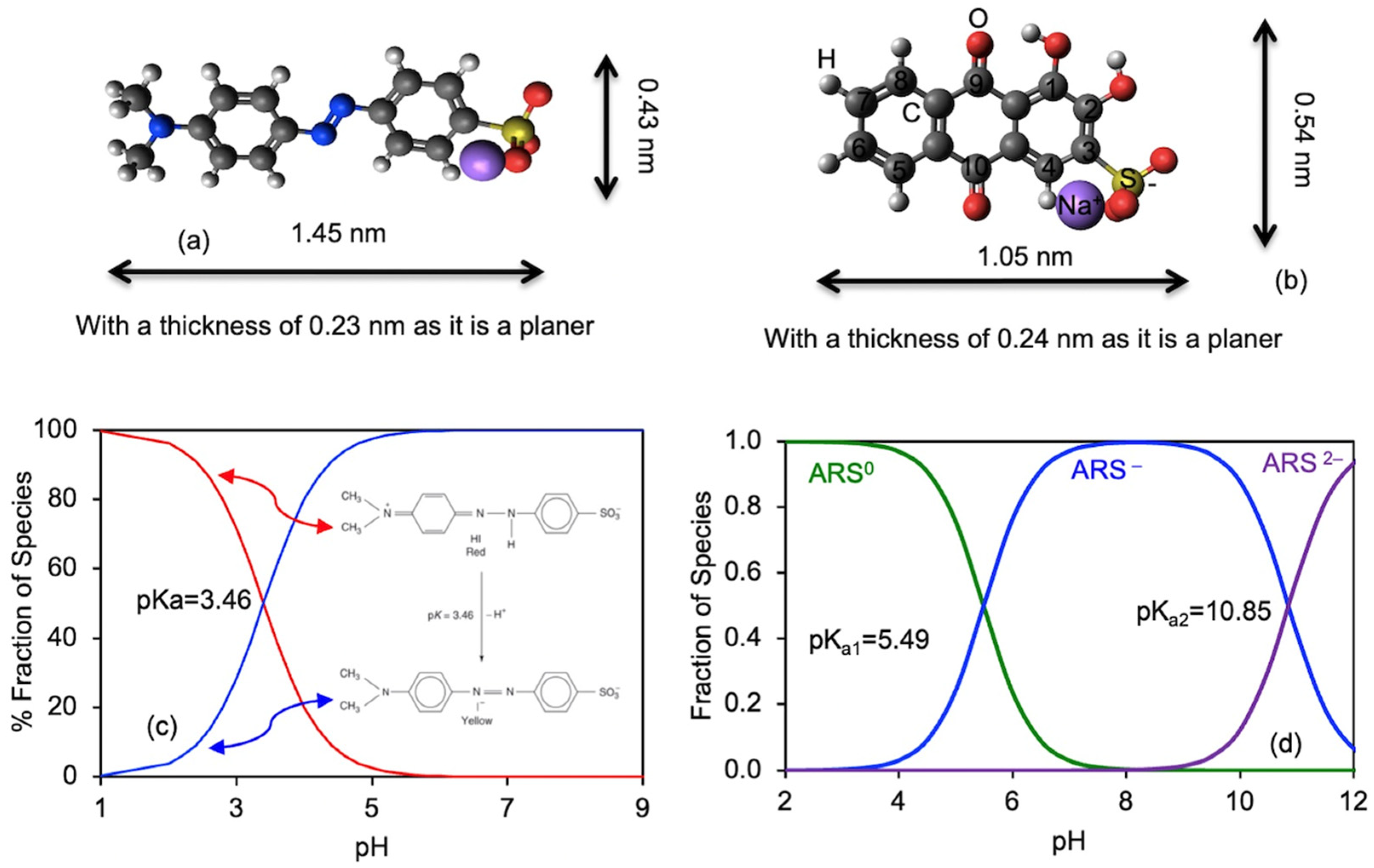 Crystals 12 00727 g001 550