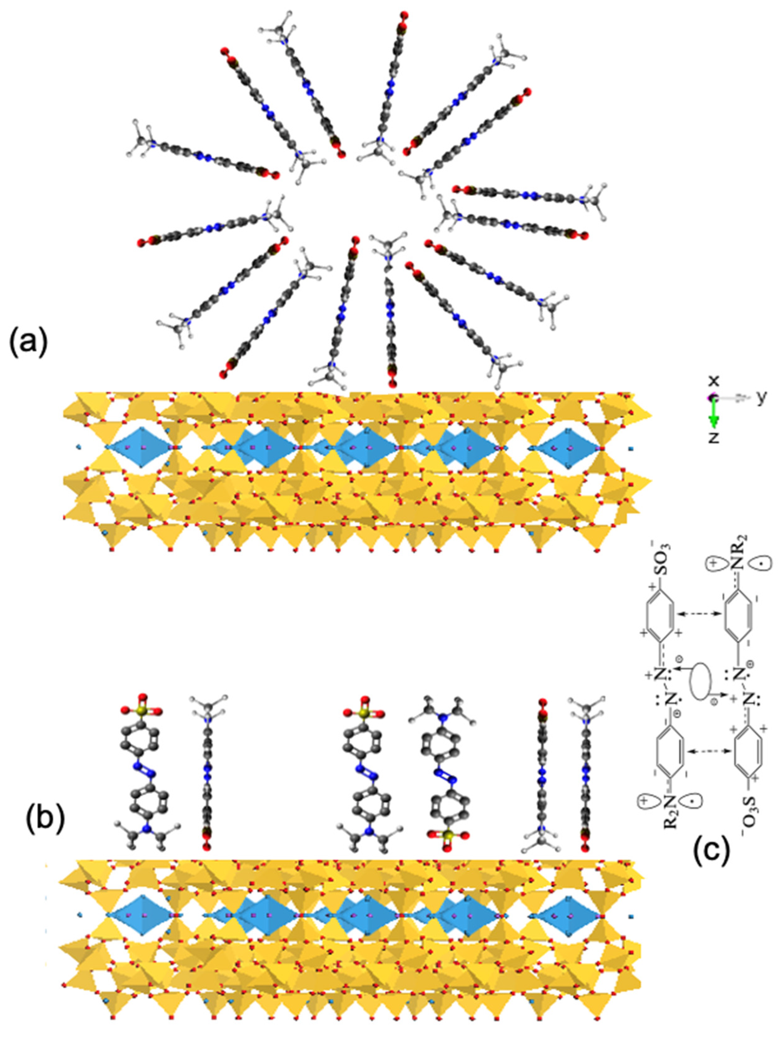 Crystals 12 00727 g008 550