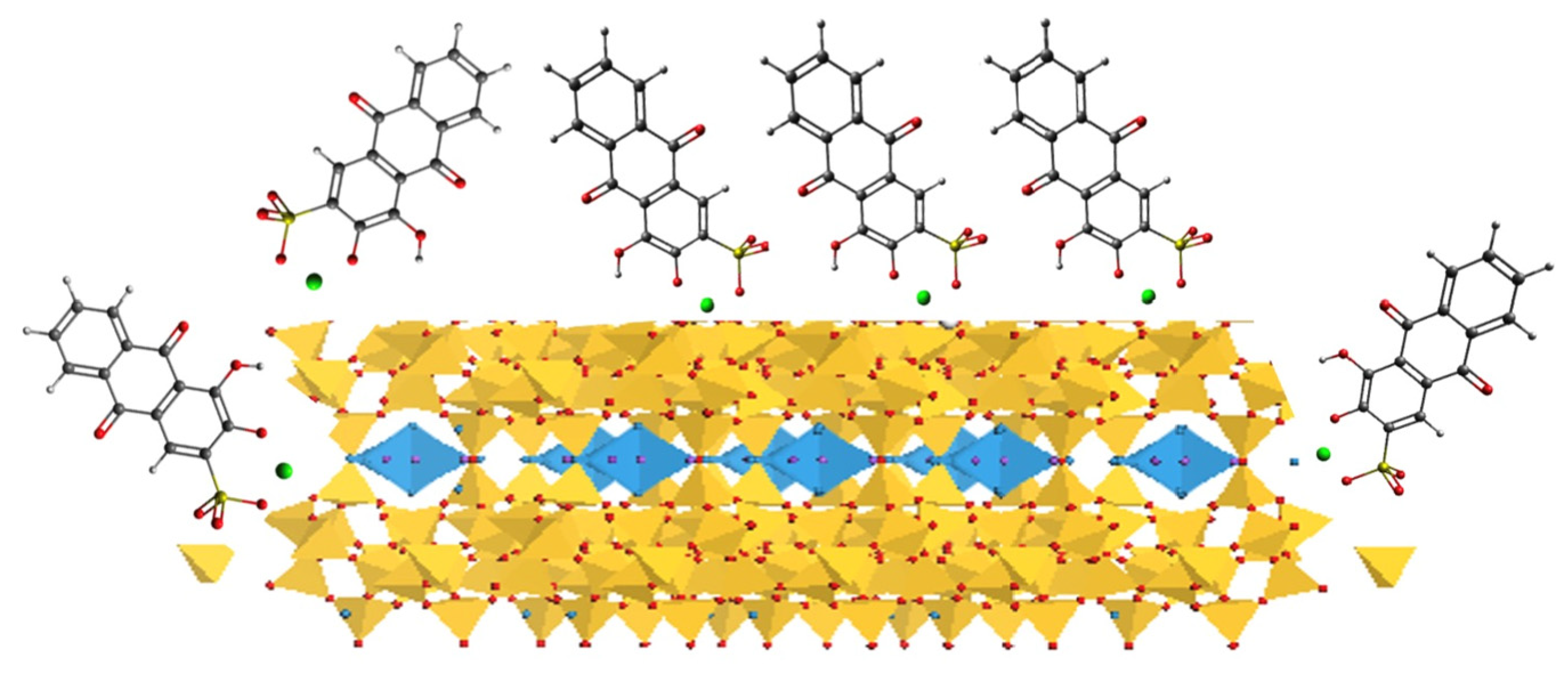 Crystals 12 00727 g009 550