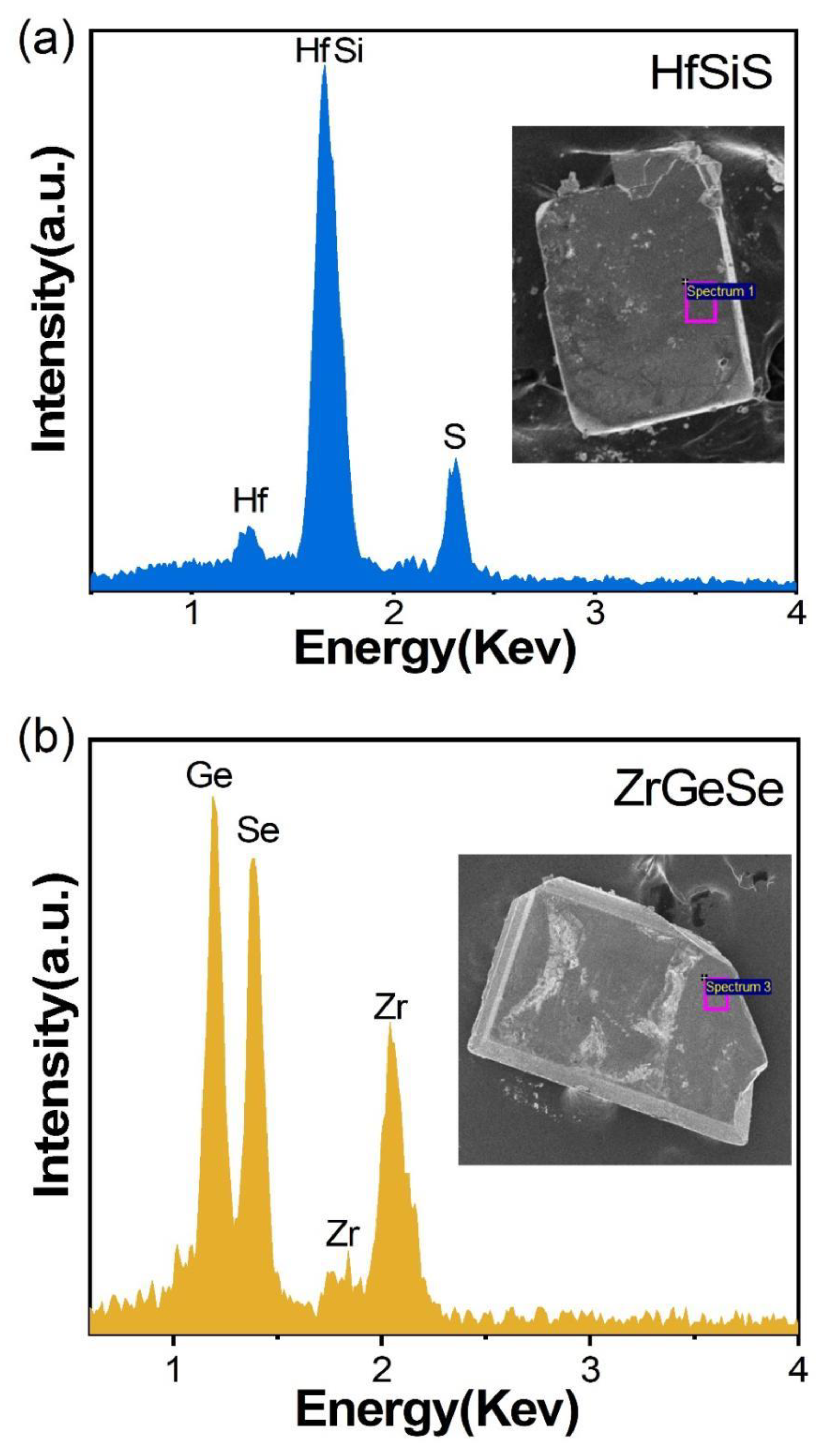 Crystals 12 00728 g003