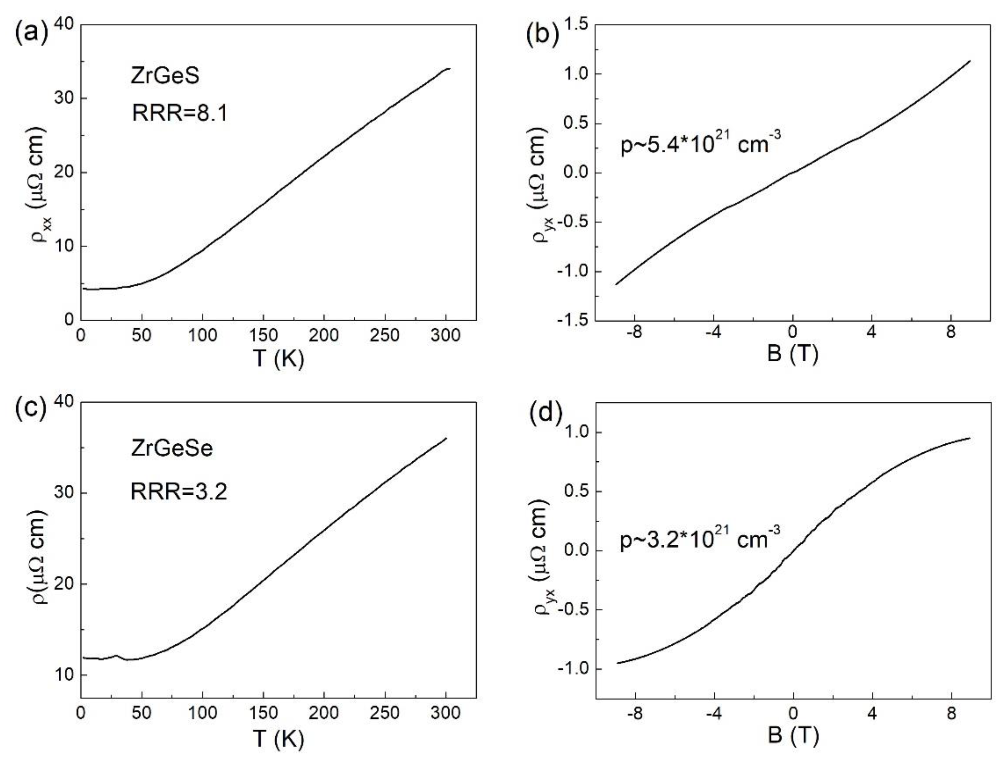 Crystals 12 00728 g005