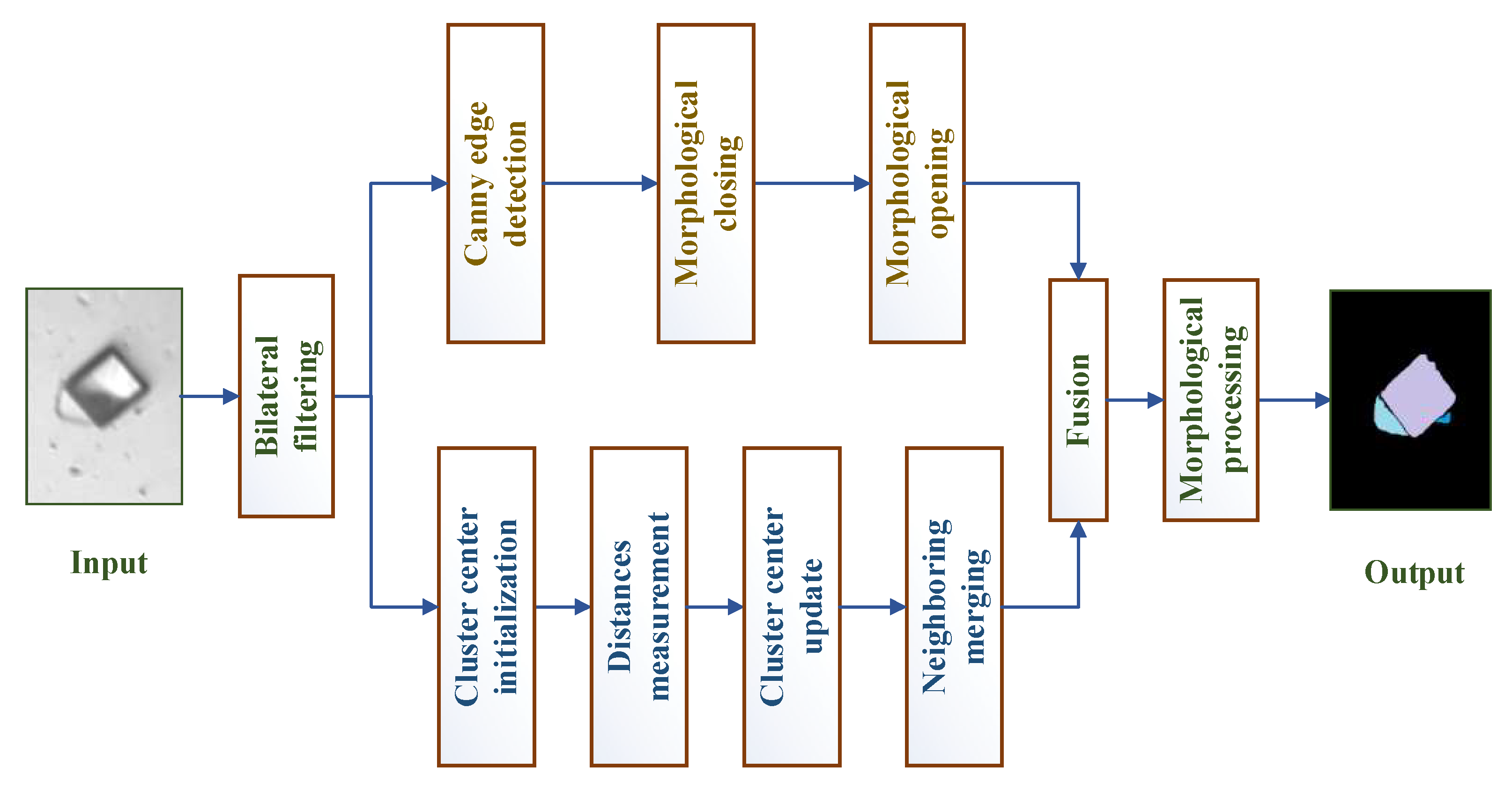 Crystals 12 00730 g003 Crystals 12 00730 g003