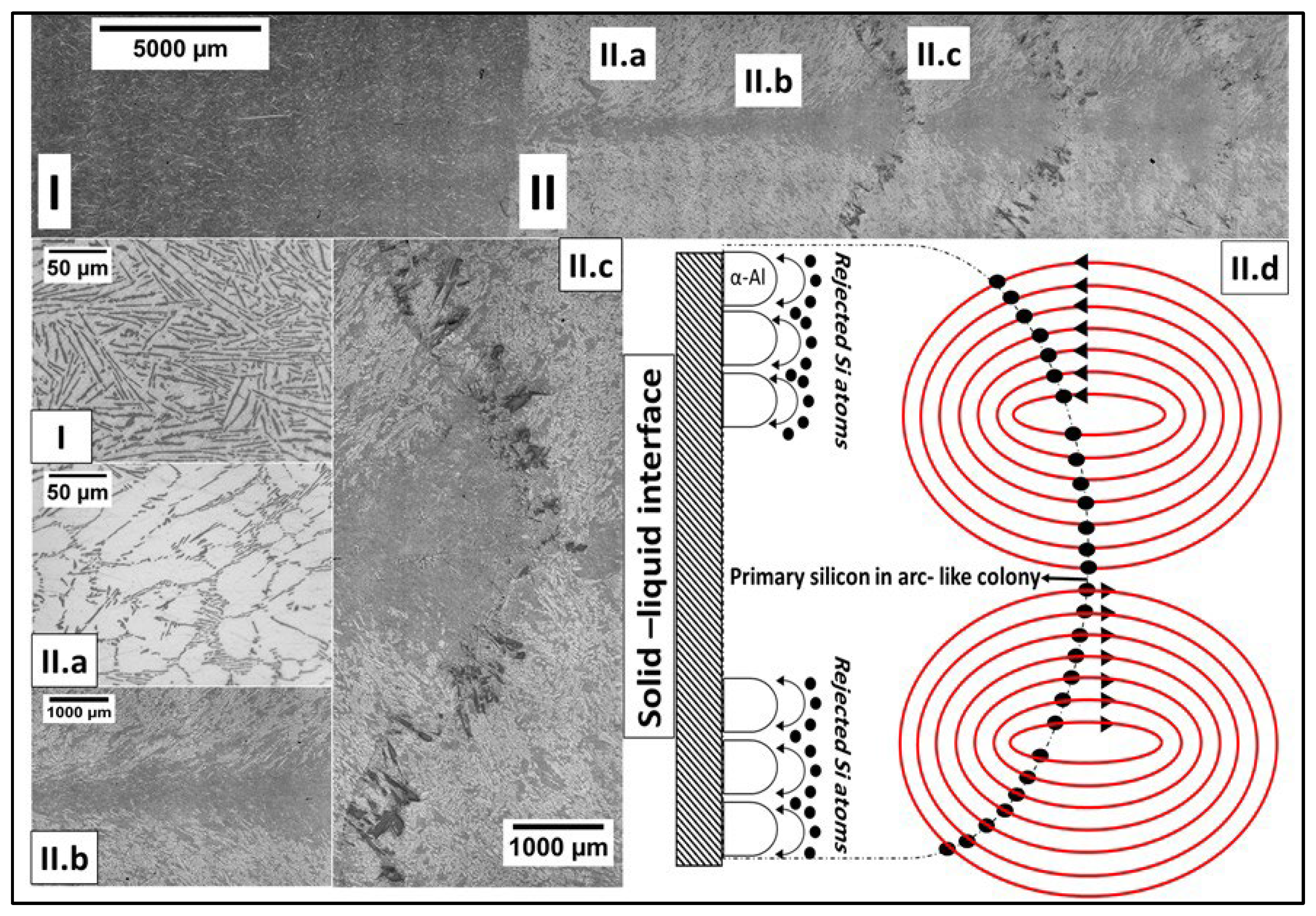 Crystals 12 00731 g003 Crystals 12 00731 g003