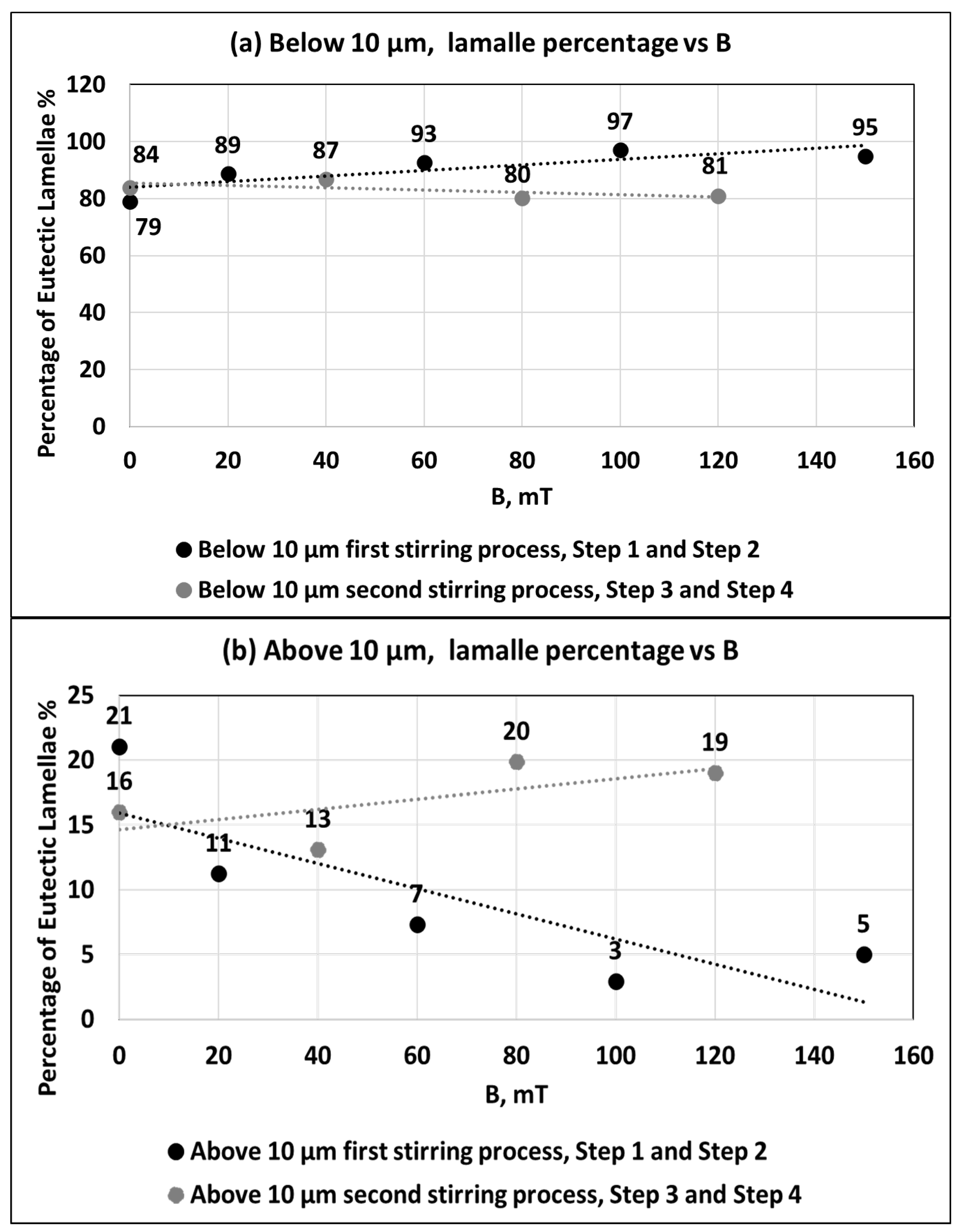 Crystals 12 00731 g006 Crystals 12 00731 g006