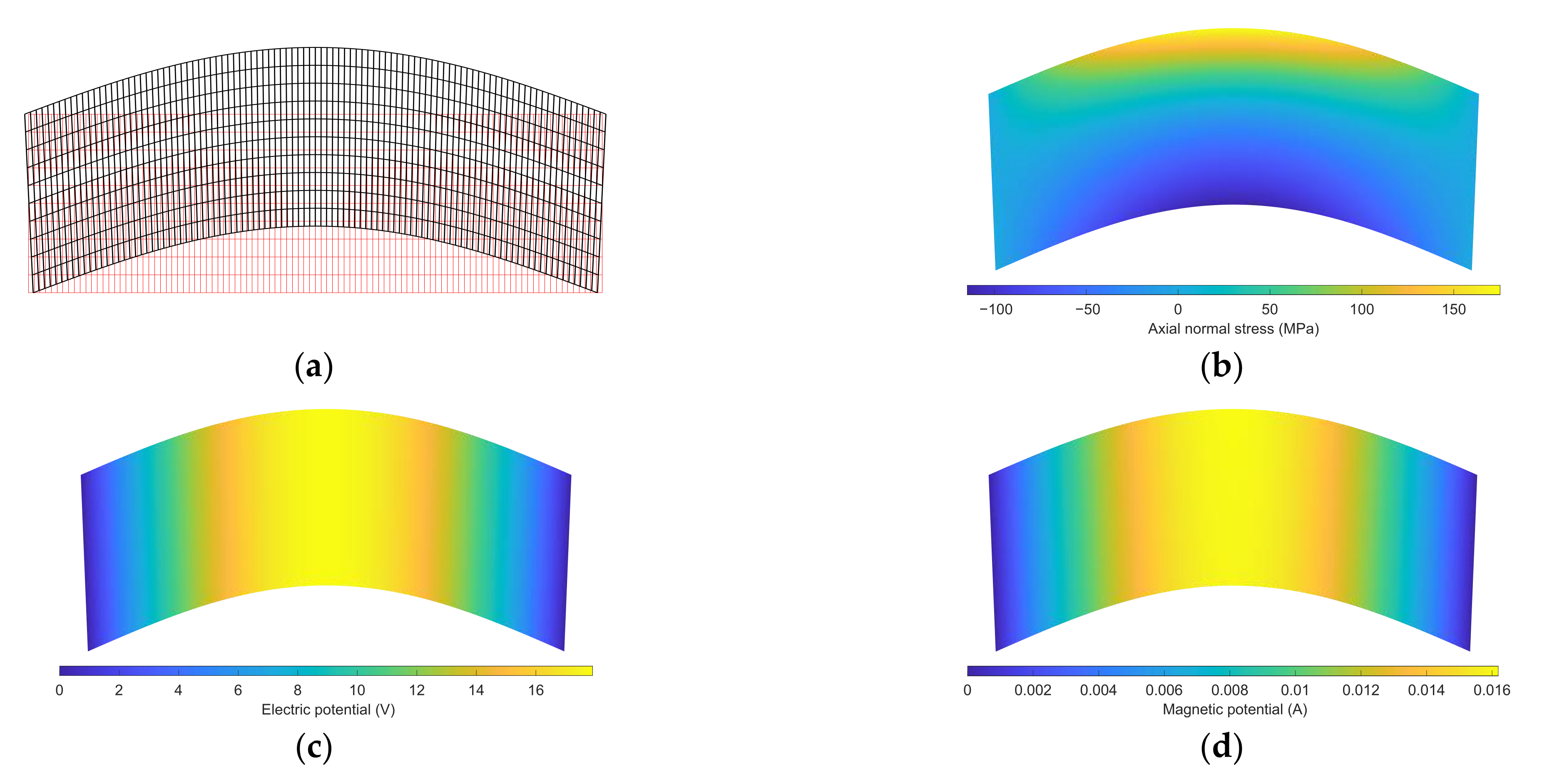 Crystals 12 00732 g003