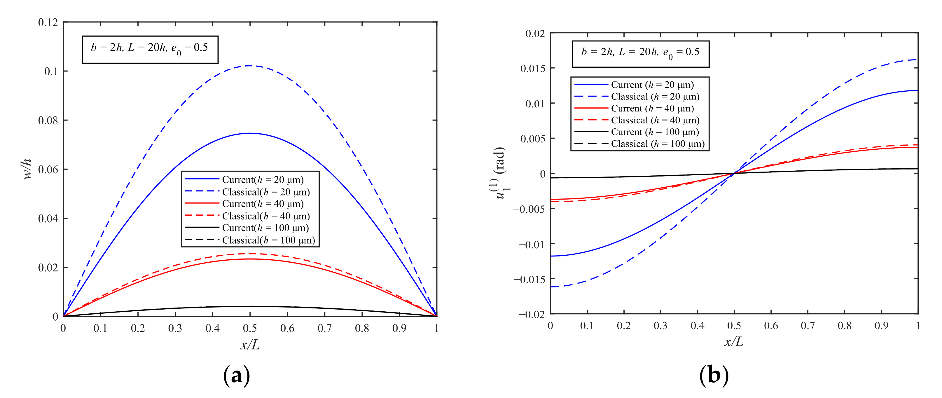 Crystals 12 00732 g004