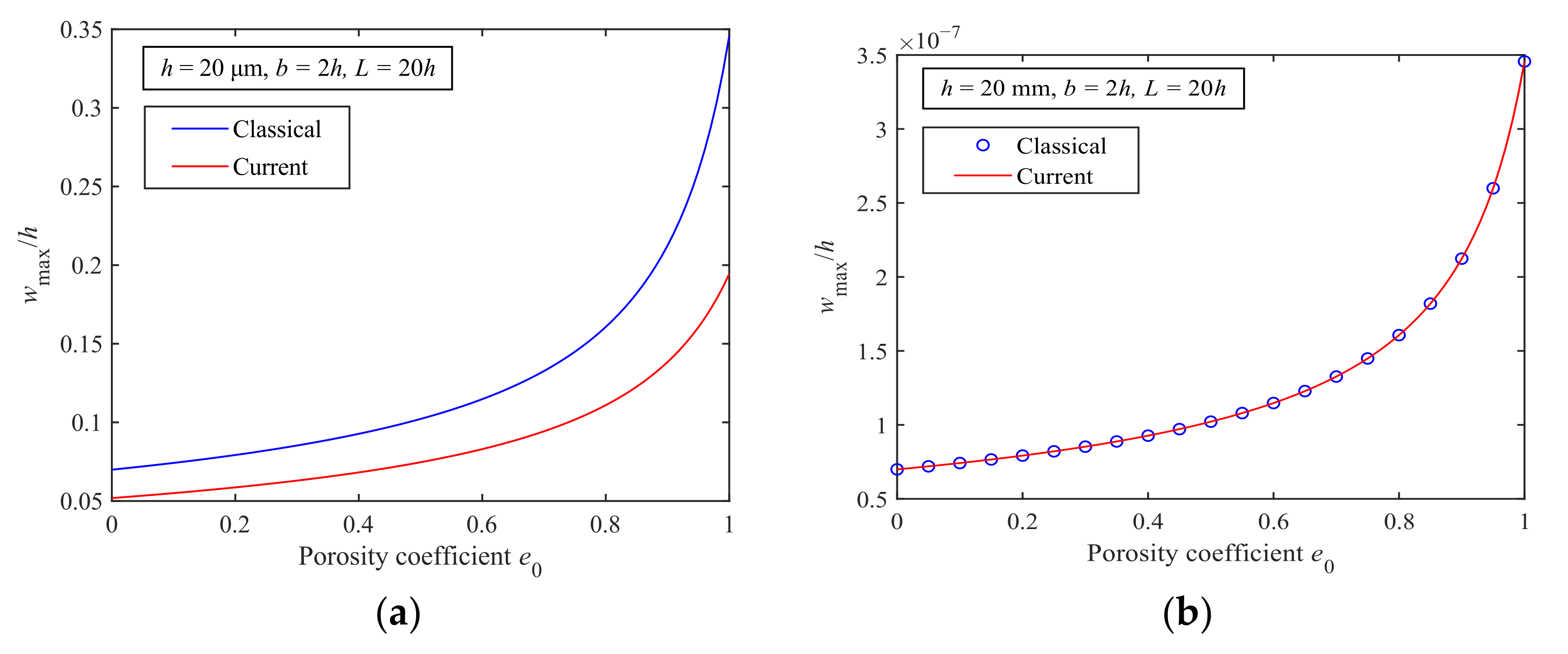 Crystals 12 00732 g006