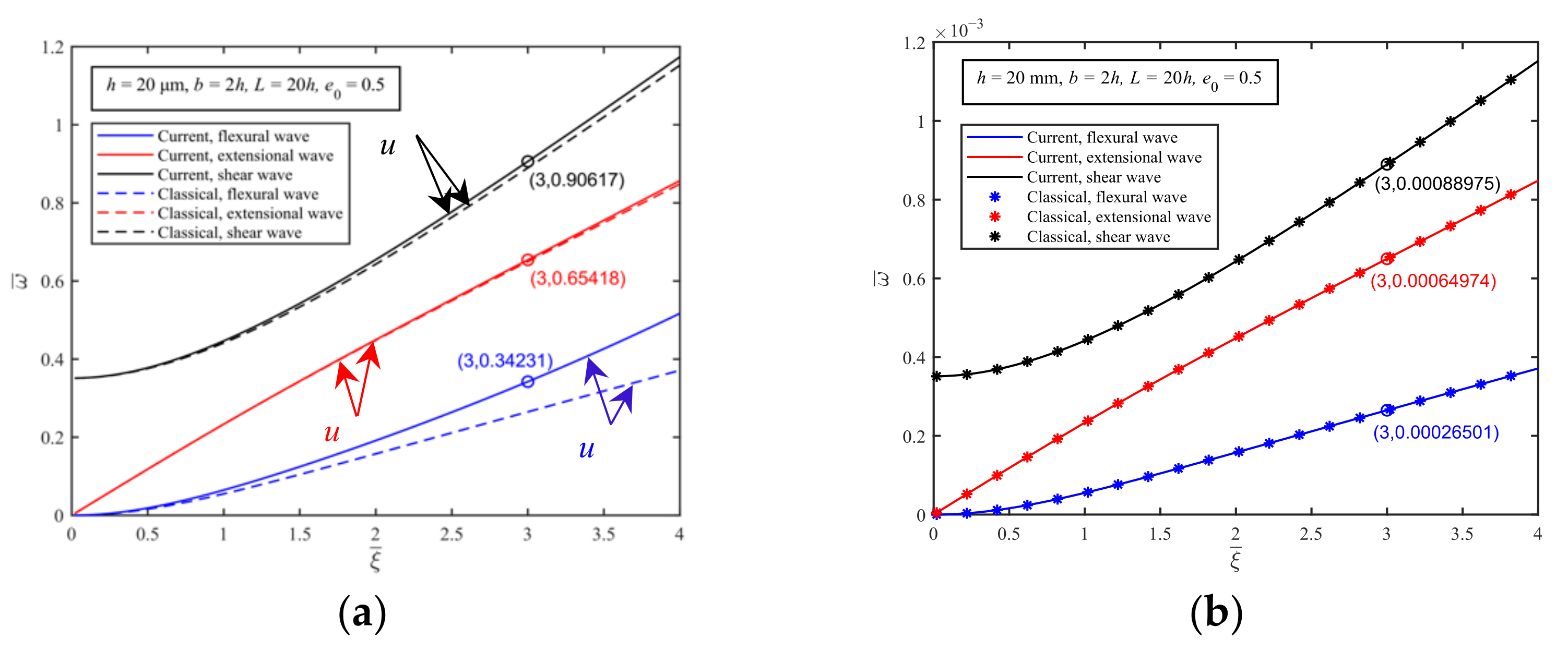 Crystals 12 00732 g007