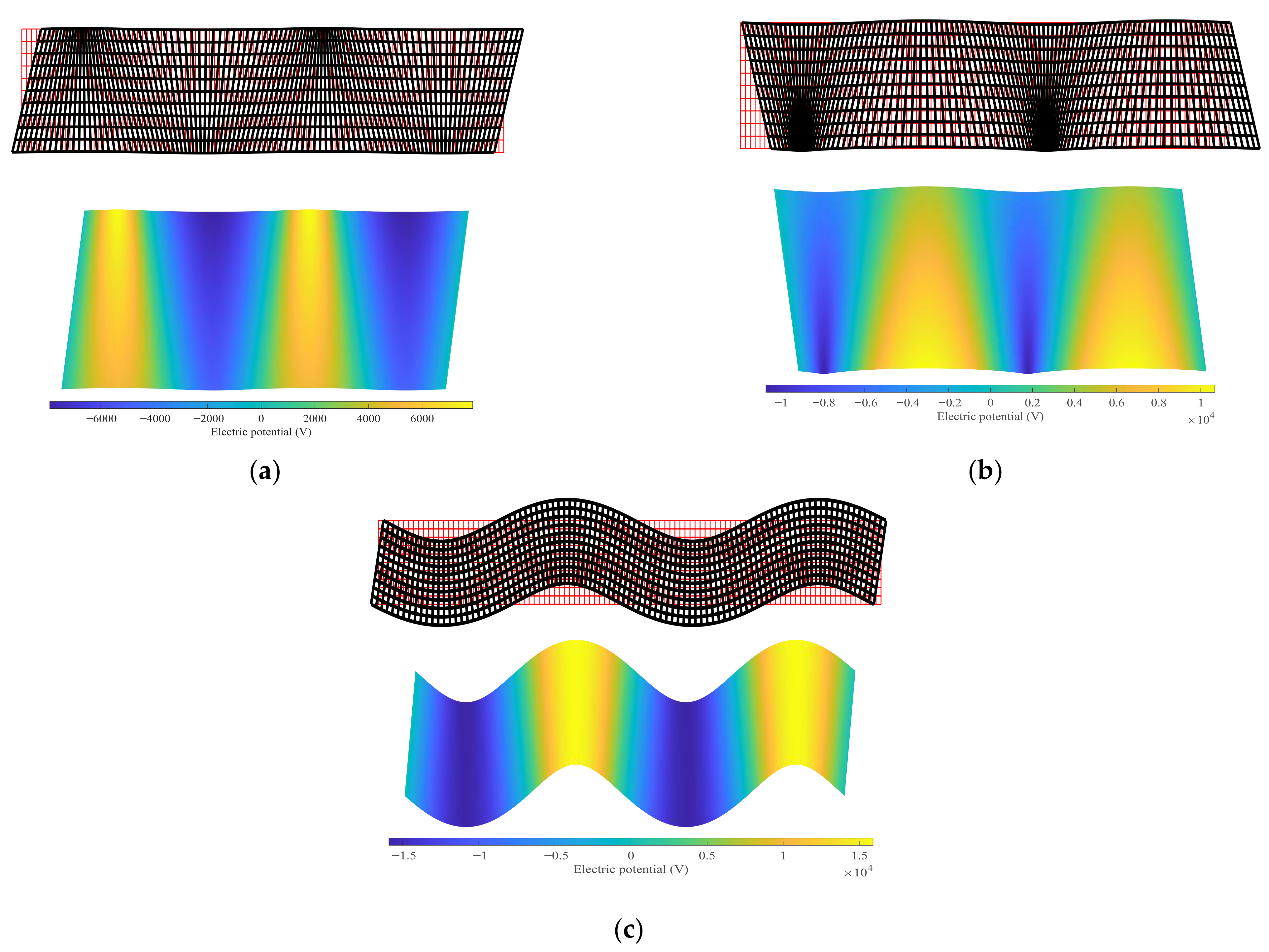 Crystals 12 00732 g008
