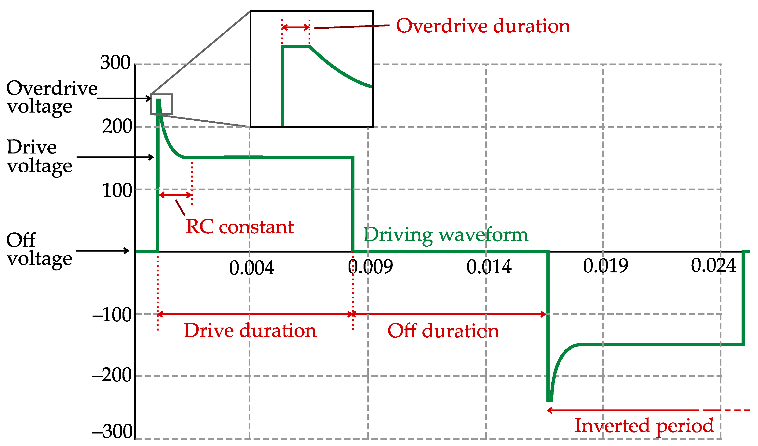 Crystals 12 00733 g003