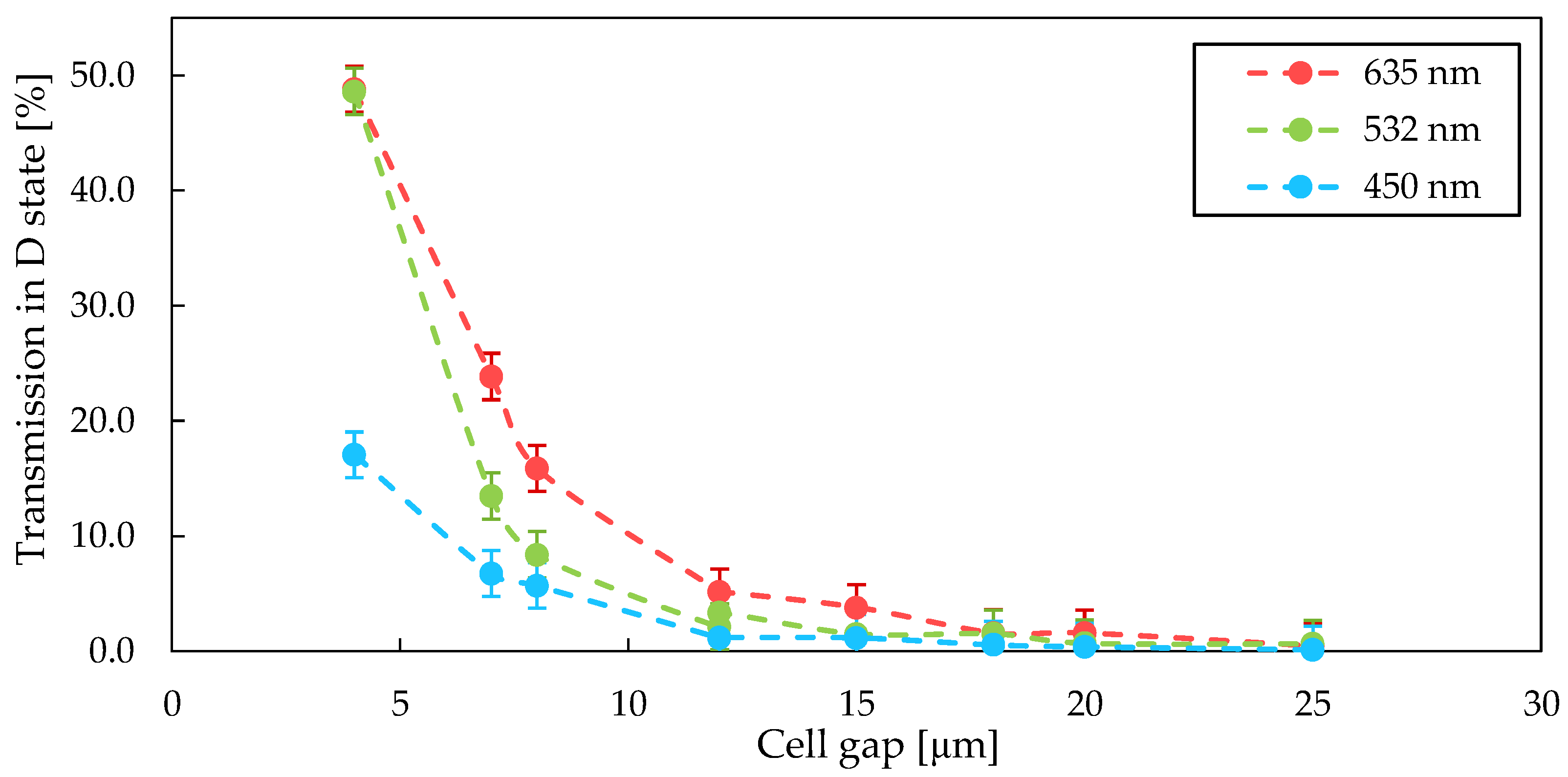Crystals 12 00733 g008