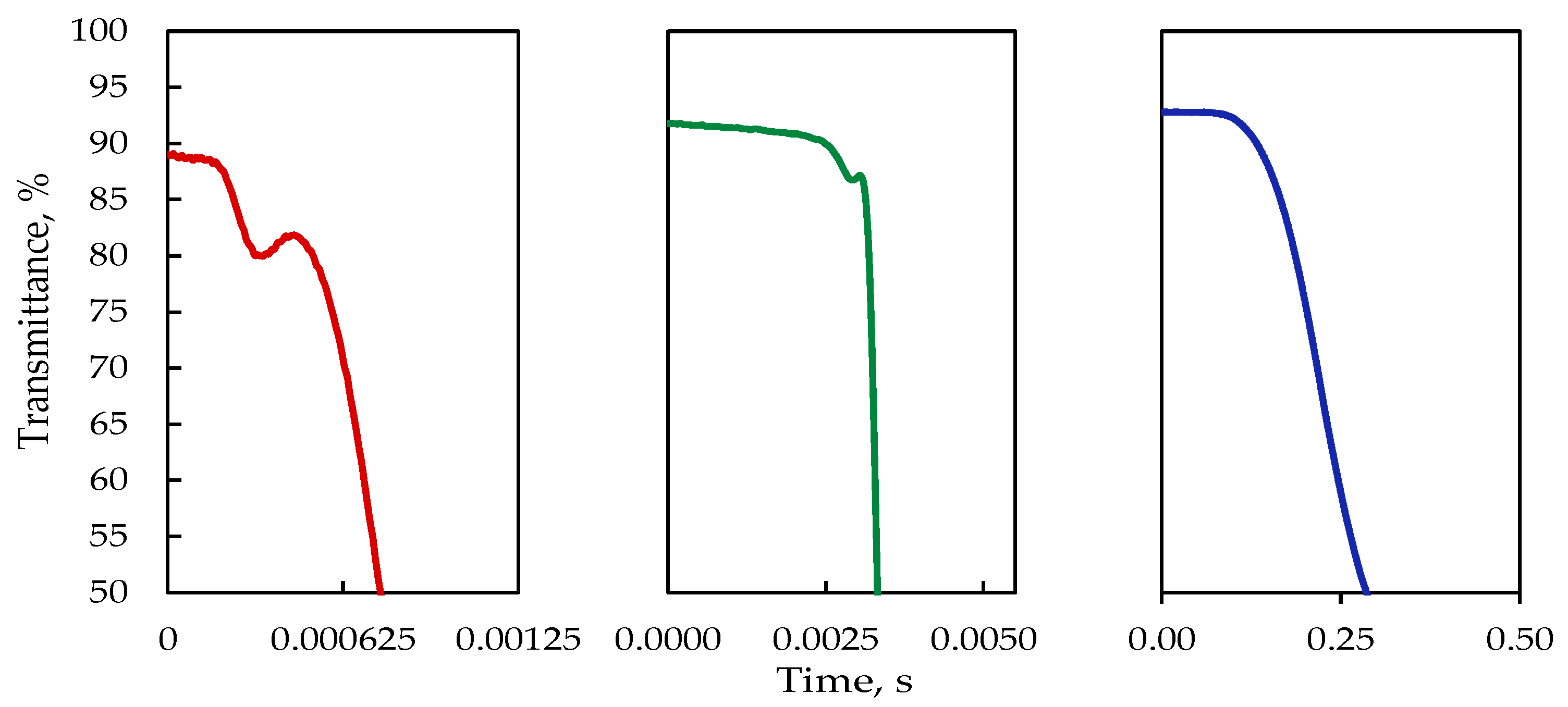 Crystals 12 00733 g012
