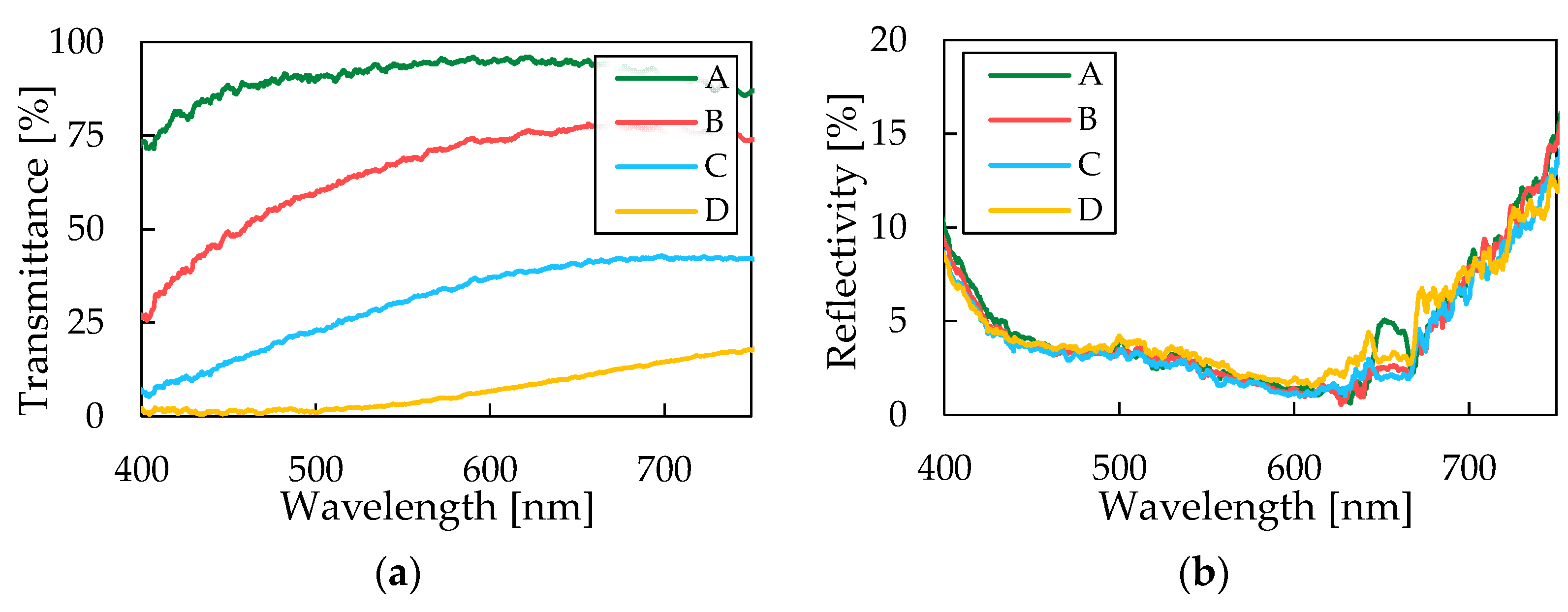 Crystals 12 00733 g014