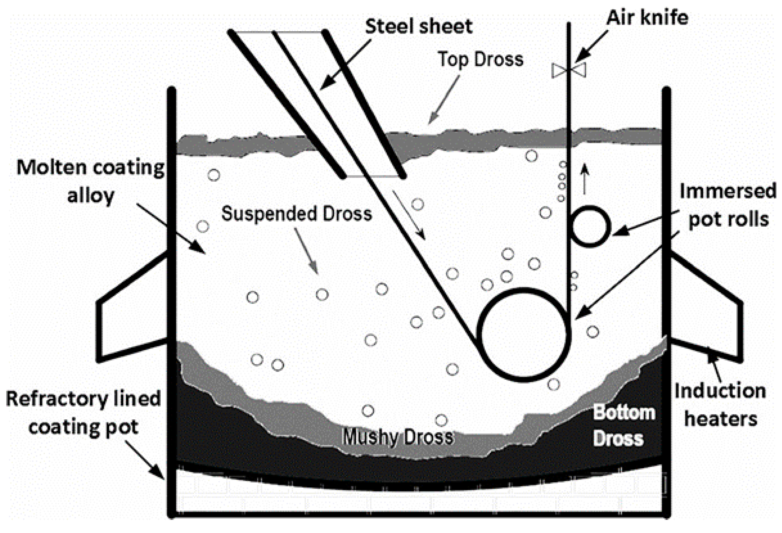 Crystals 12 00735 g001 Crystals 12 00735 g001