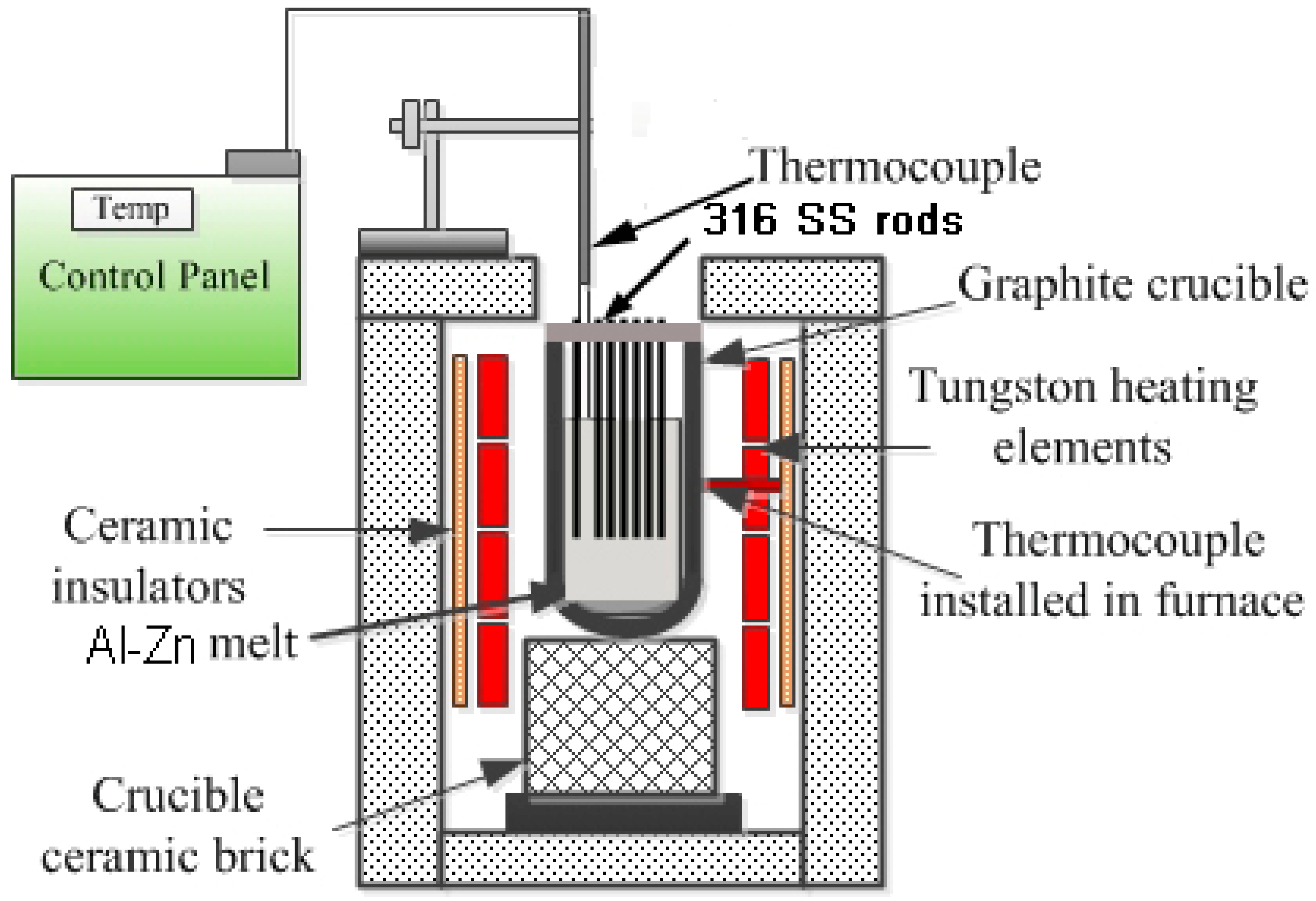 Crystals 12 00735 g002 Crystals 12 00735 g002